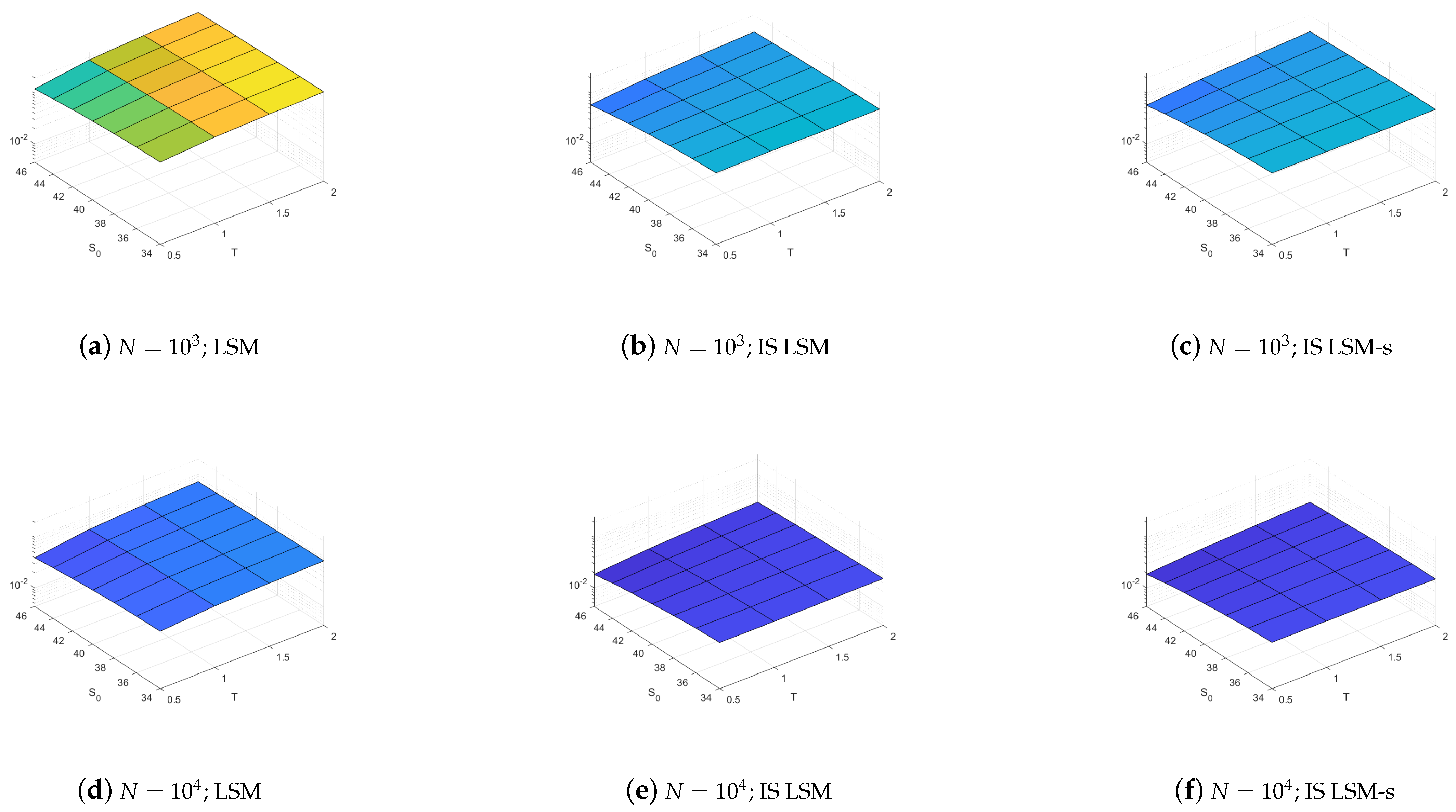 Jrfm 14 00340 g007 550