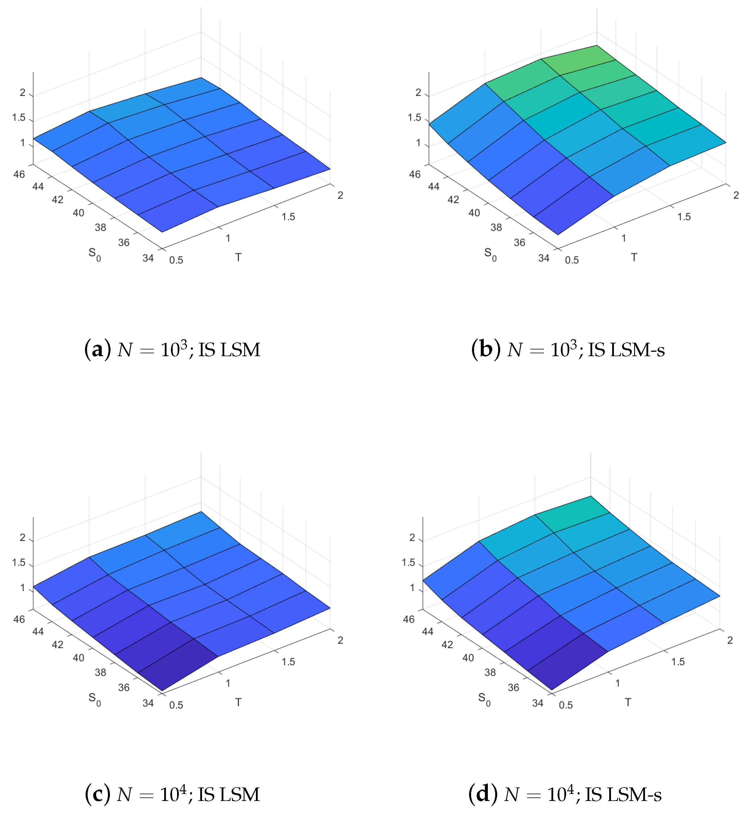 Jrfm 14 00340 g008 550