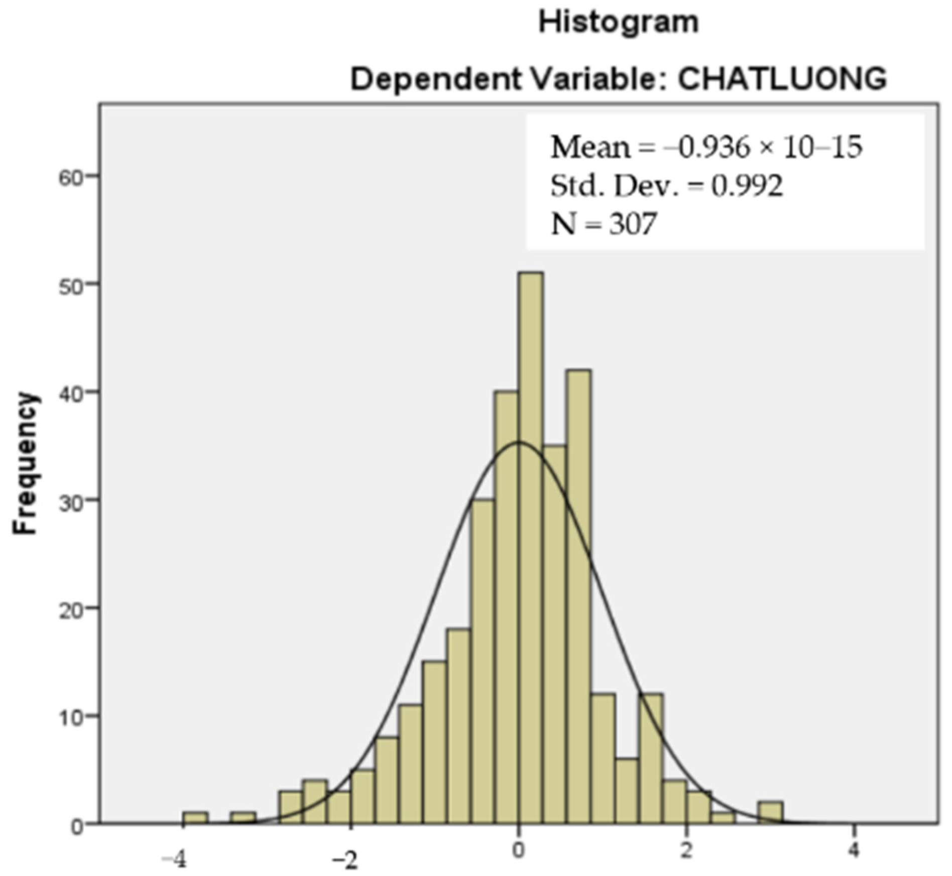 Jrfm 14 00357 g003 550