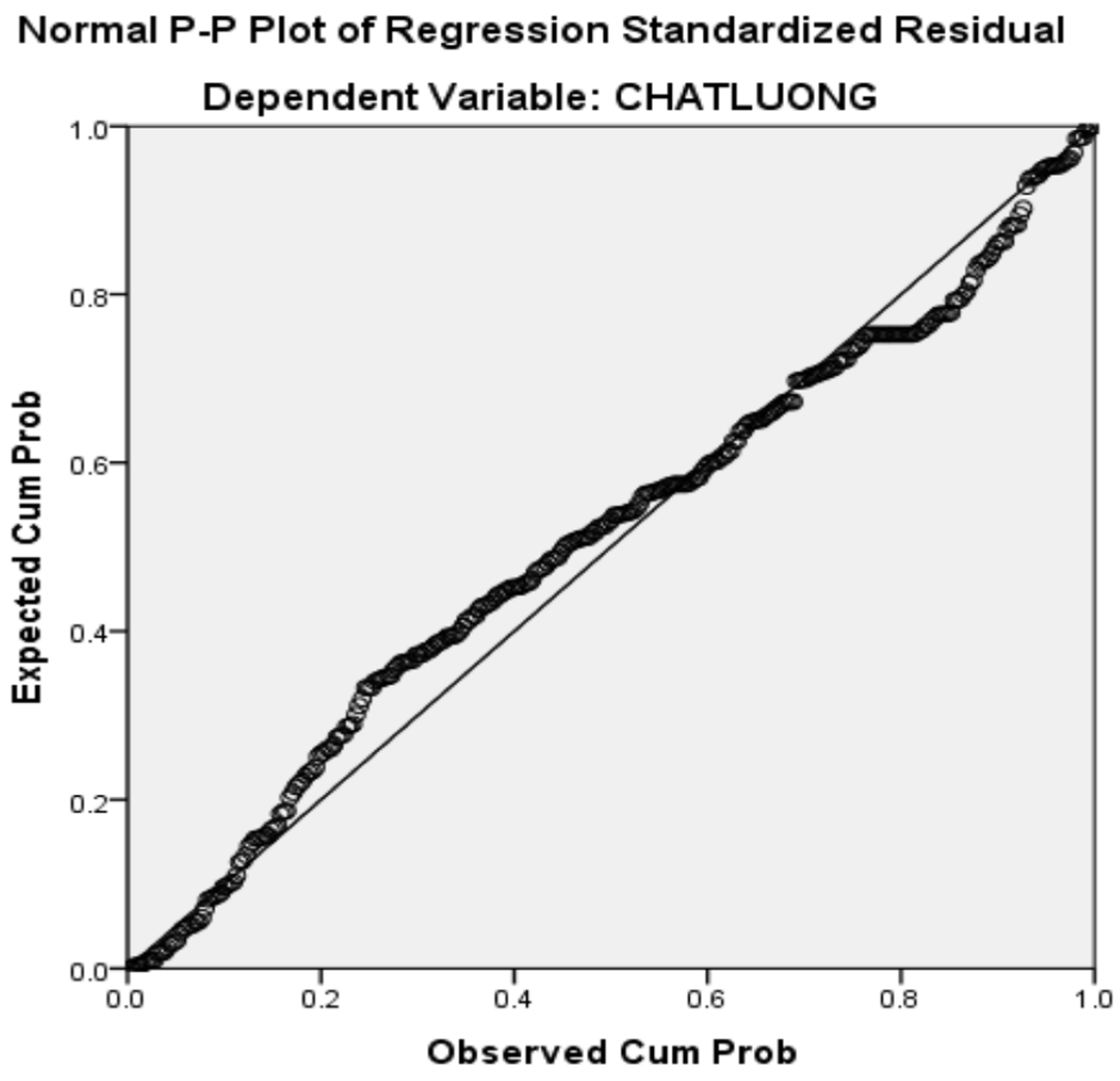 Jrfm 14 00357 g004 550