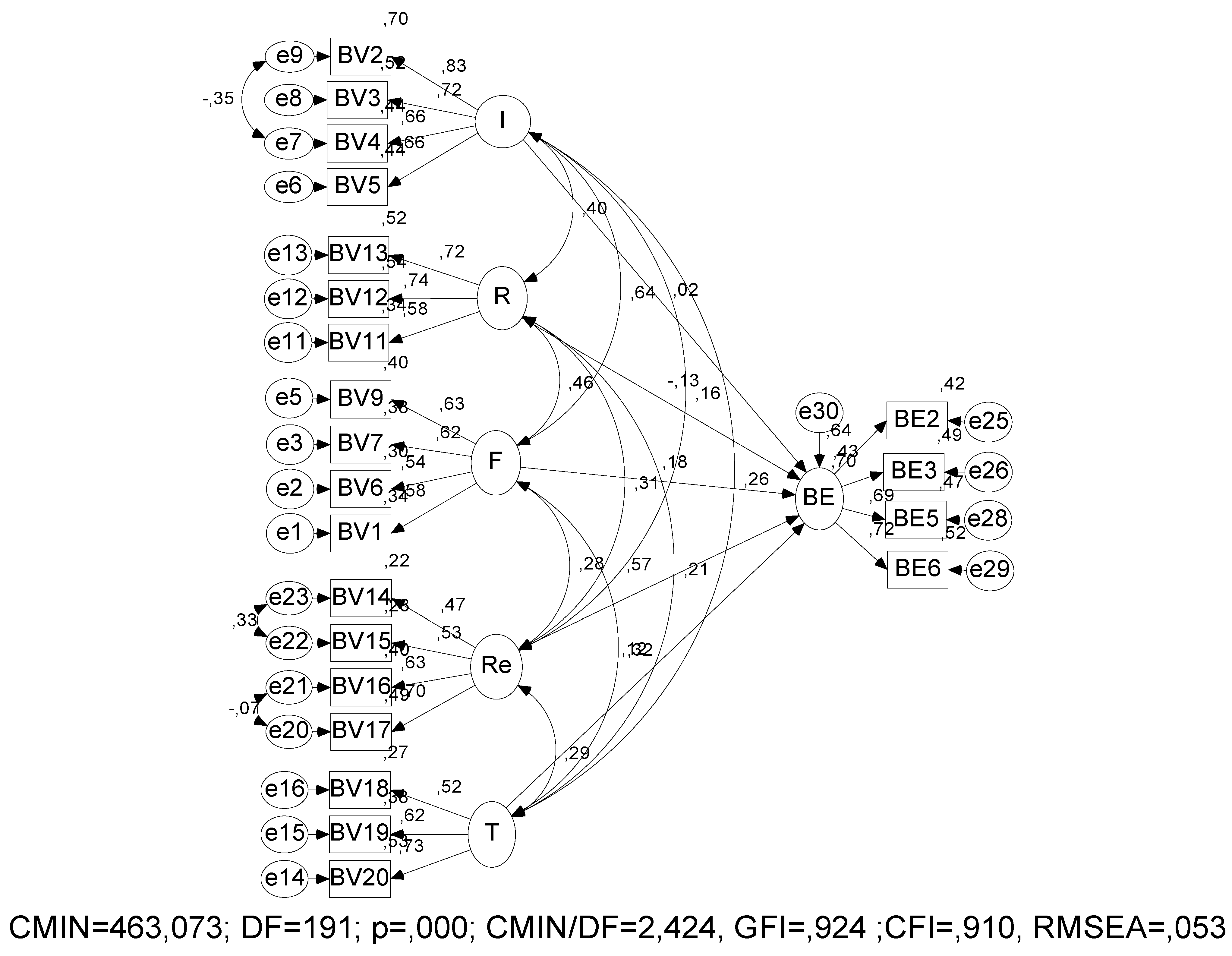 Jrfm 14 00363 g002 Jrfm 14 00363 g002