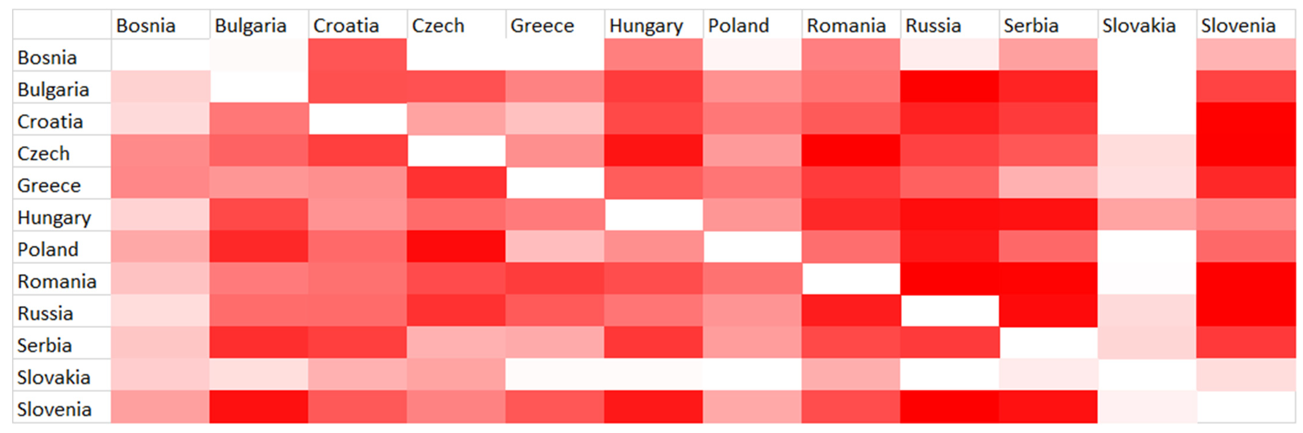 Jrfm 14 00369 g001 Jrfm 14 00369 g001