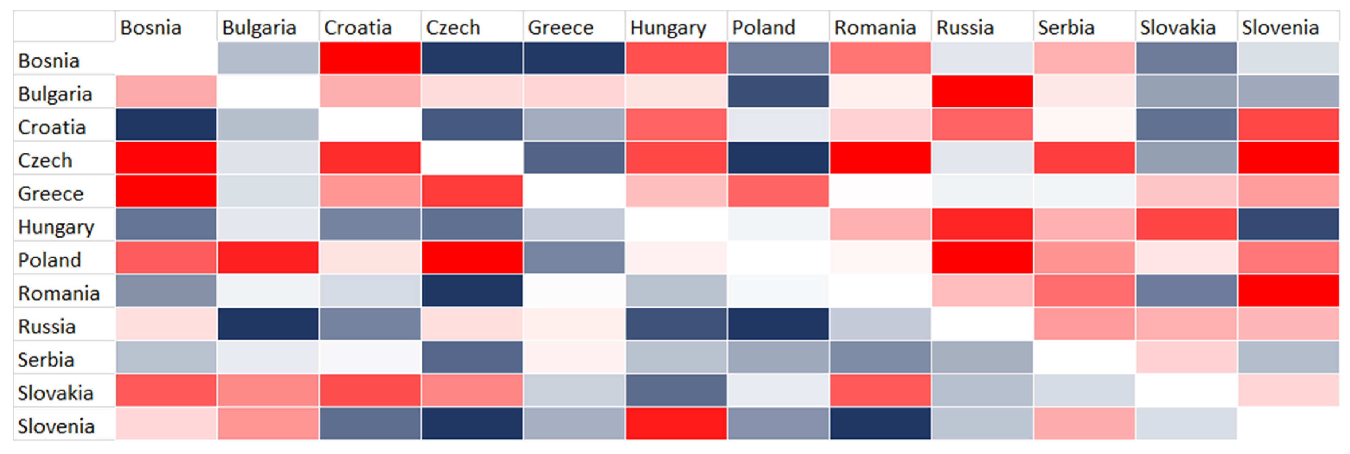 Jrfm 14 00369 g002 Jrfm 14 00369 g002