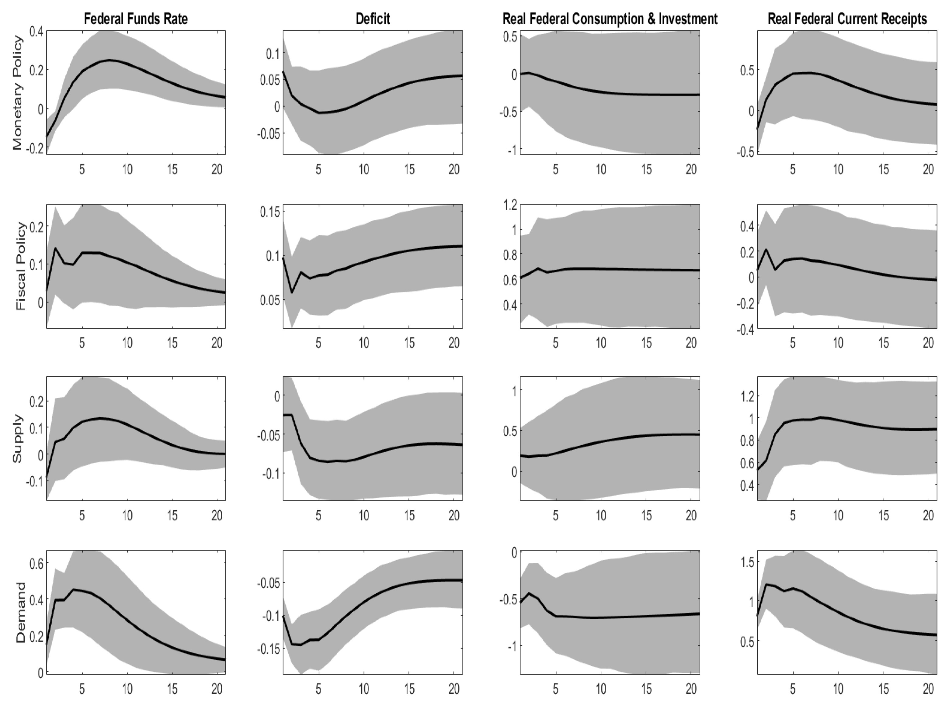 Jrfm 14 00371 g001 550