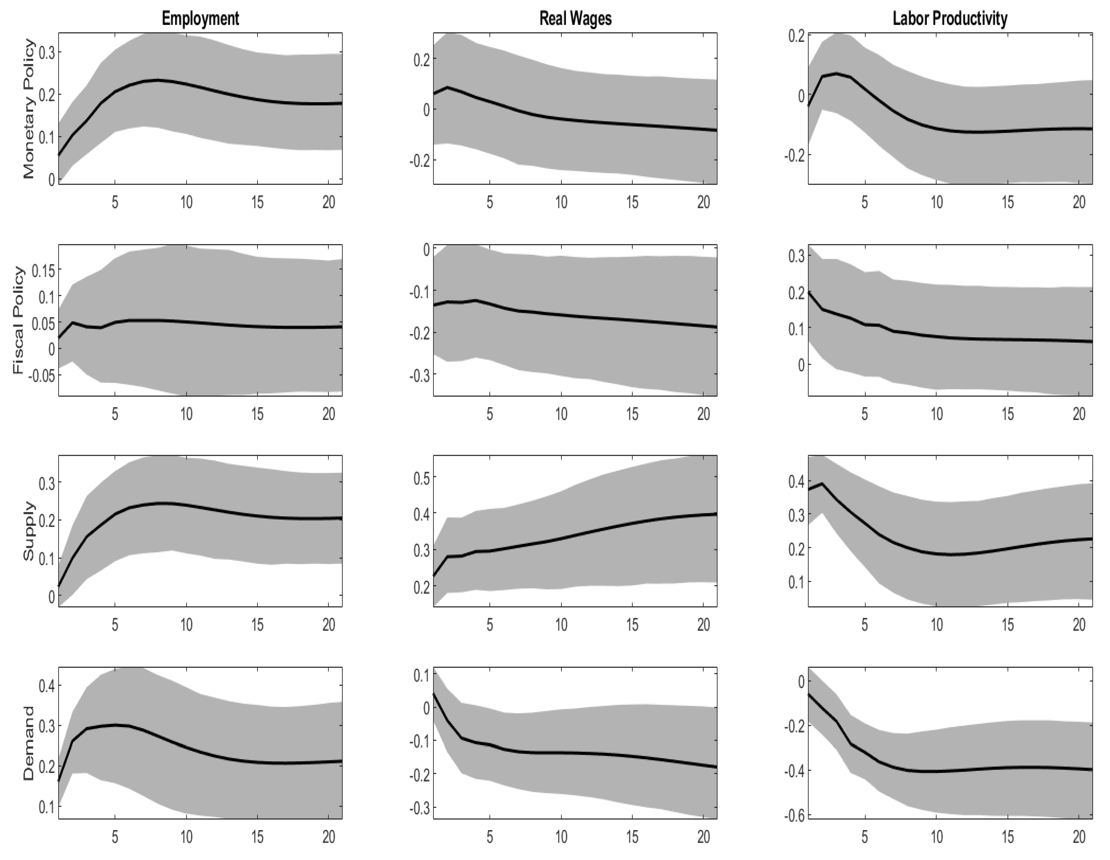 Jrfm 14 00371 g006 550