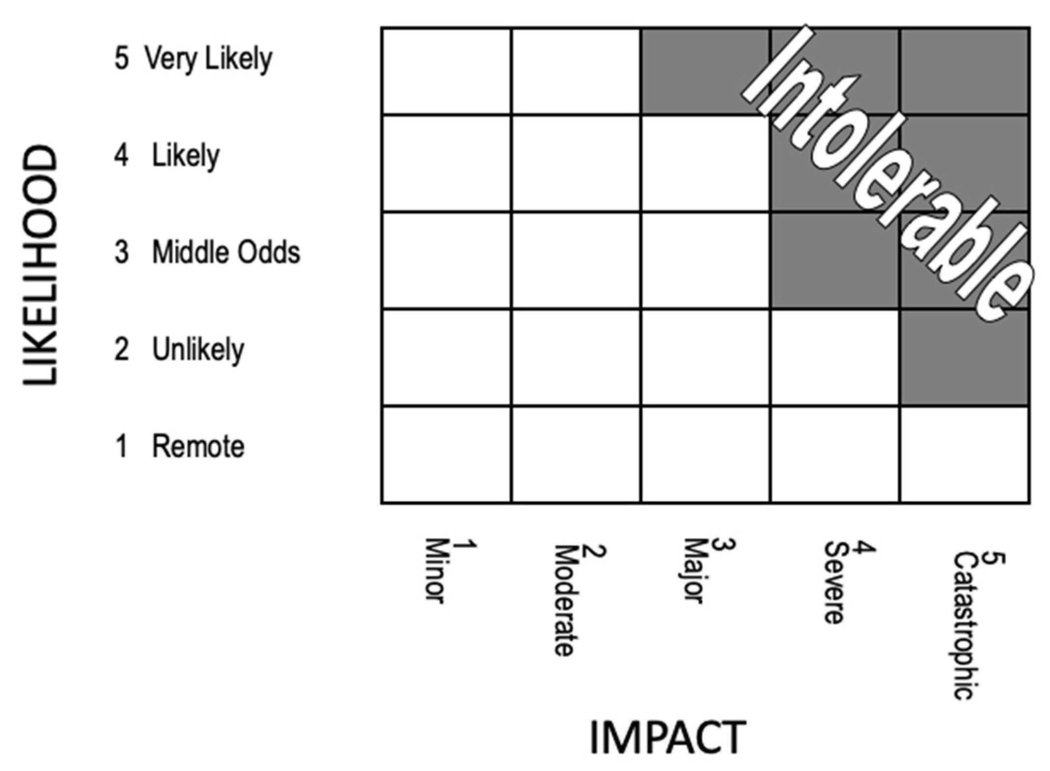 Jrfm 14 00373 g001 550