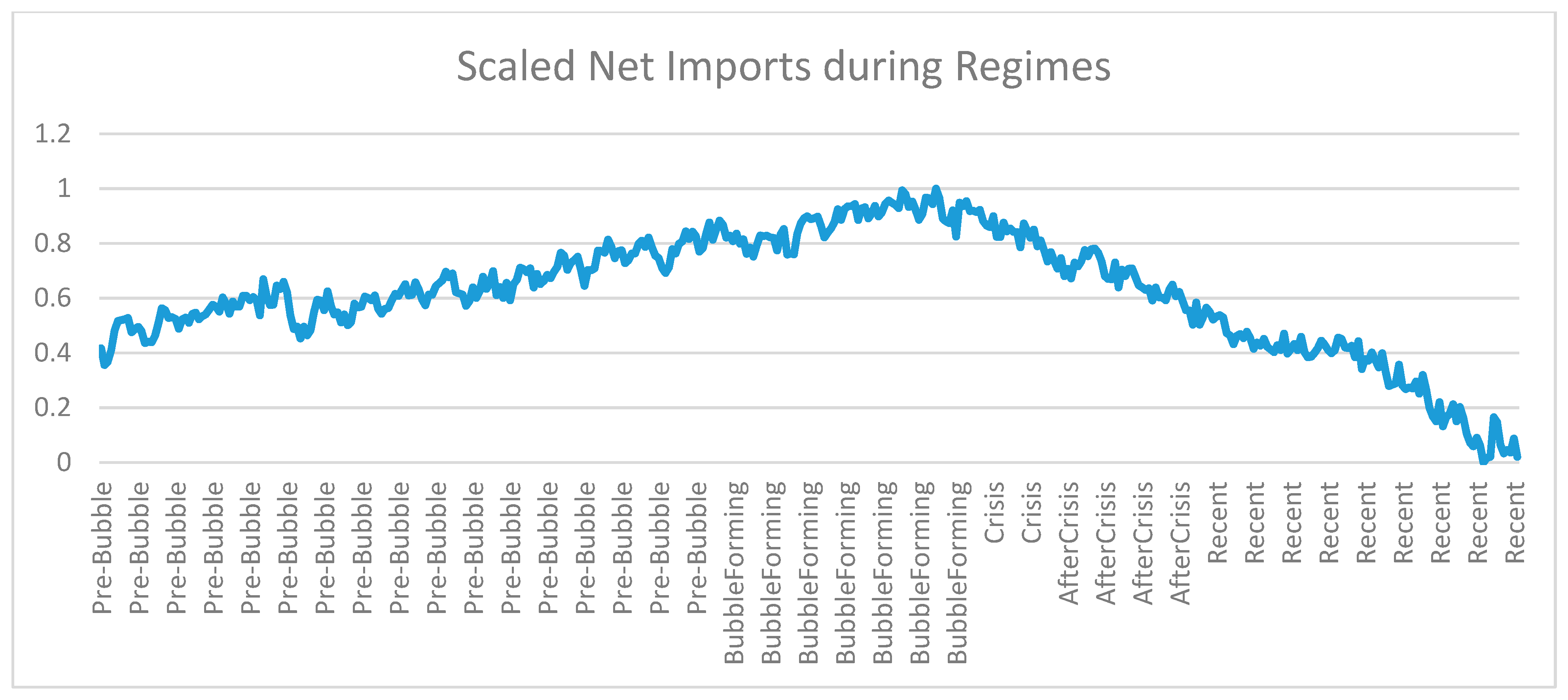 Jrfm 14 00391 g002 550