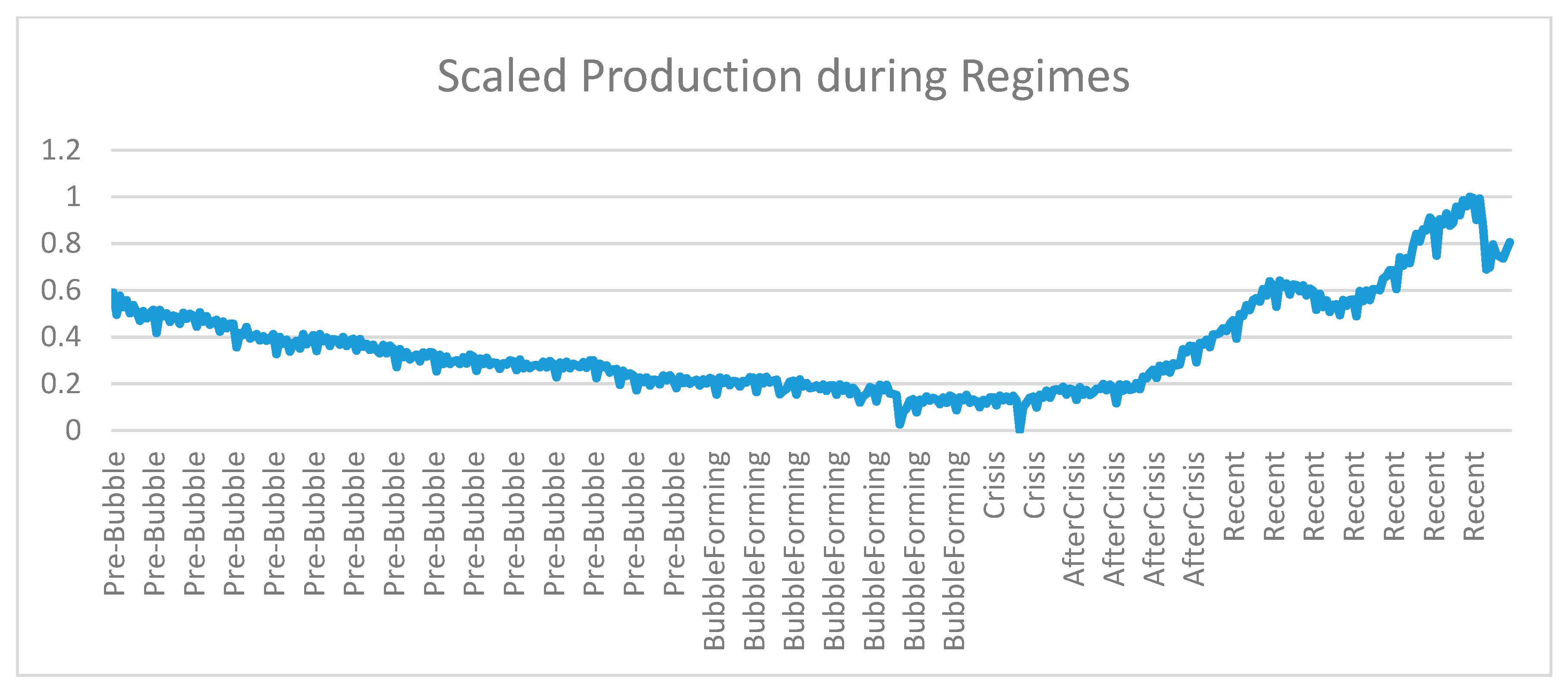 Jrfm 14 00391 g003 550
