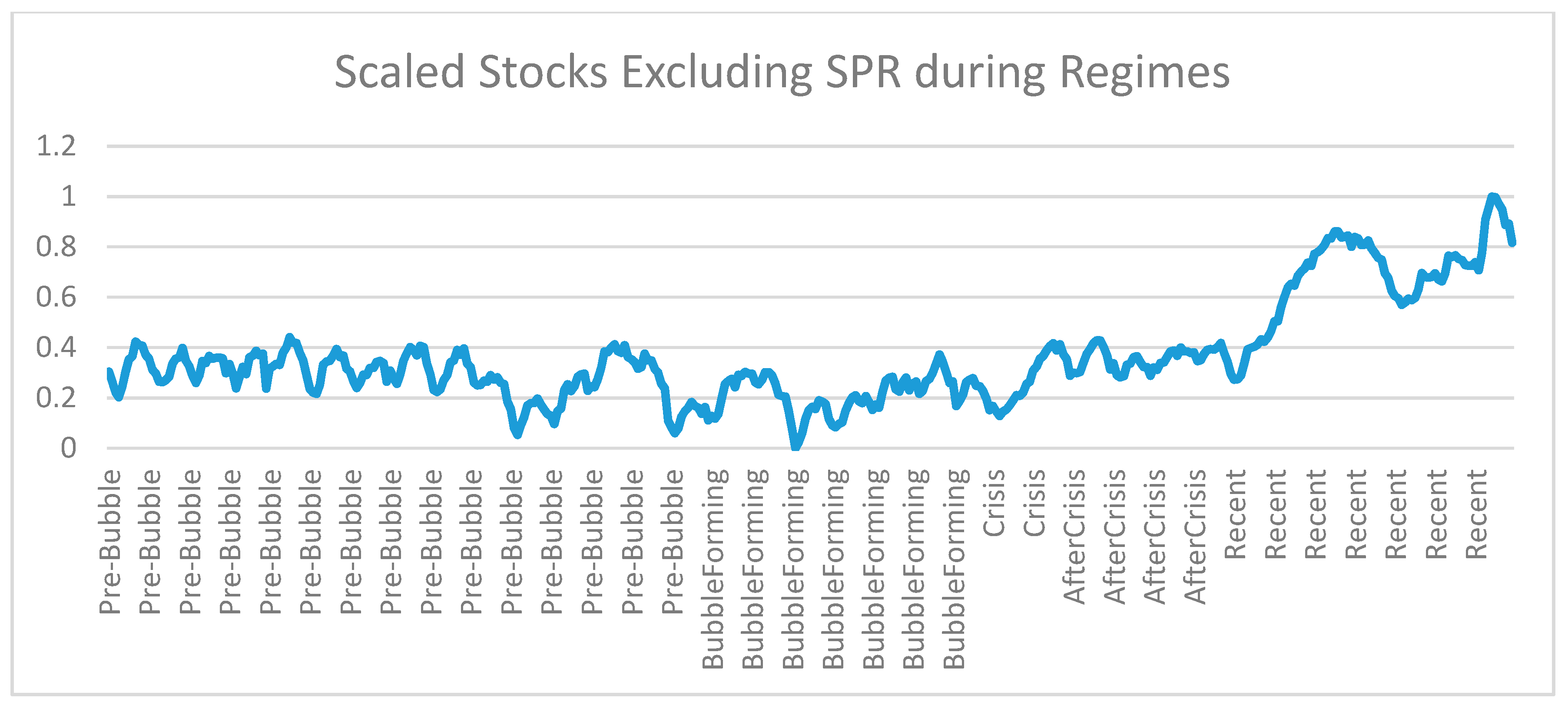Jrfm 14 00391 g004 550