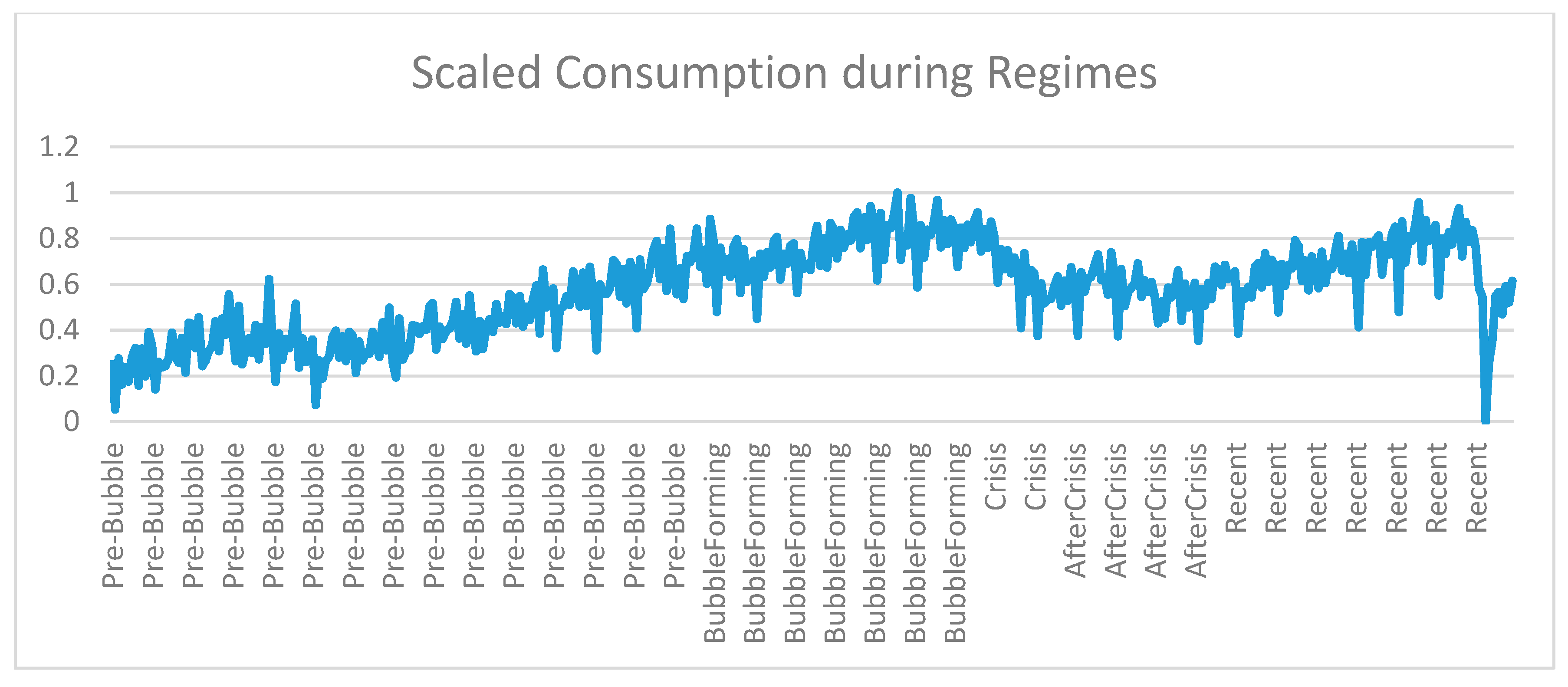 Jrfm 14 00391 g005 550