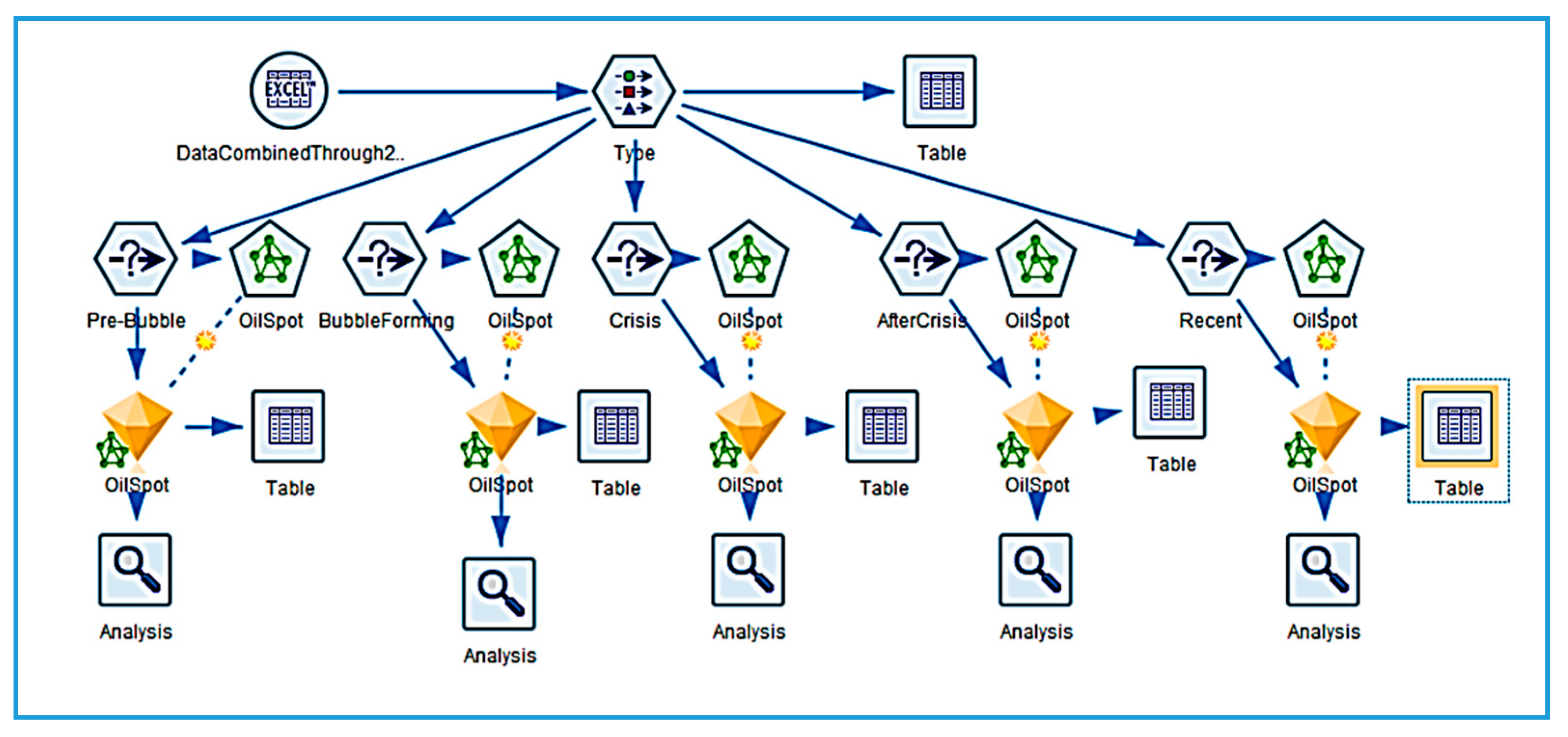 Jrfm 14 00391 g006 550