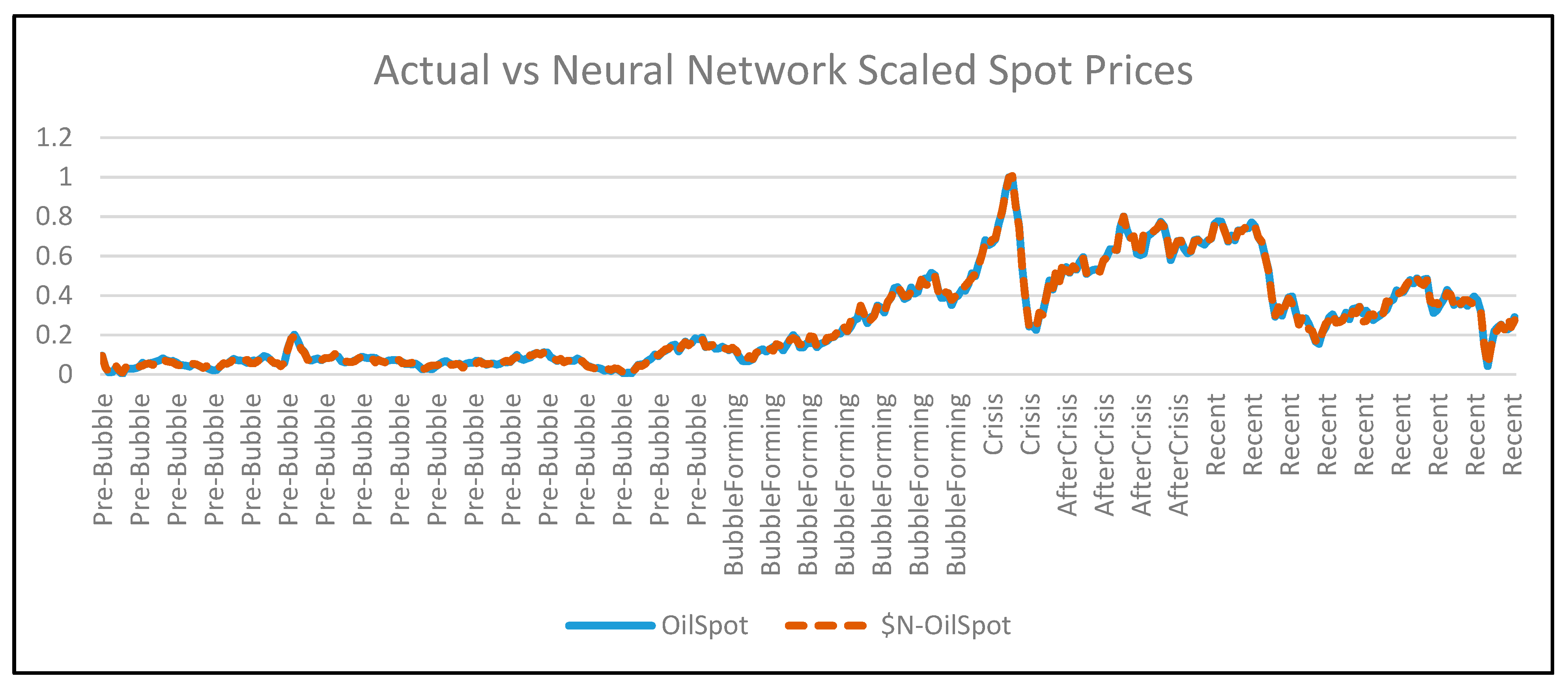 Jrfm 14 00391 g007 550
