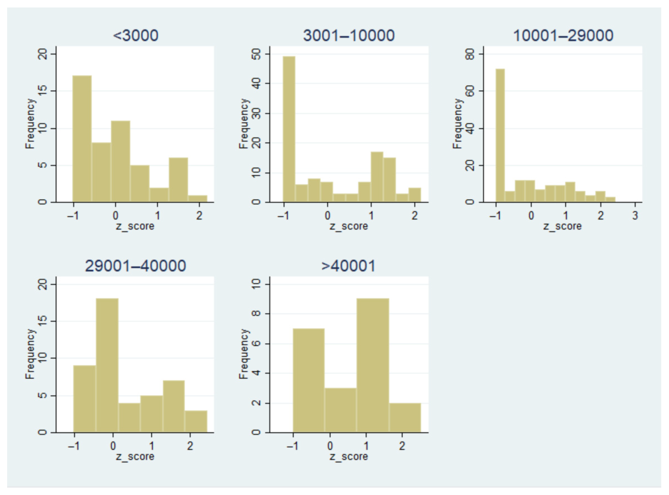 Jrfm 14 00395 g004 Jrfm 14 00395 g004