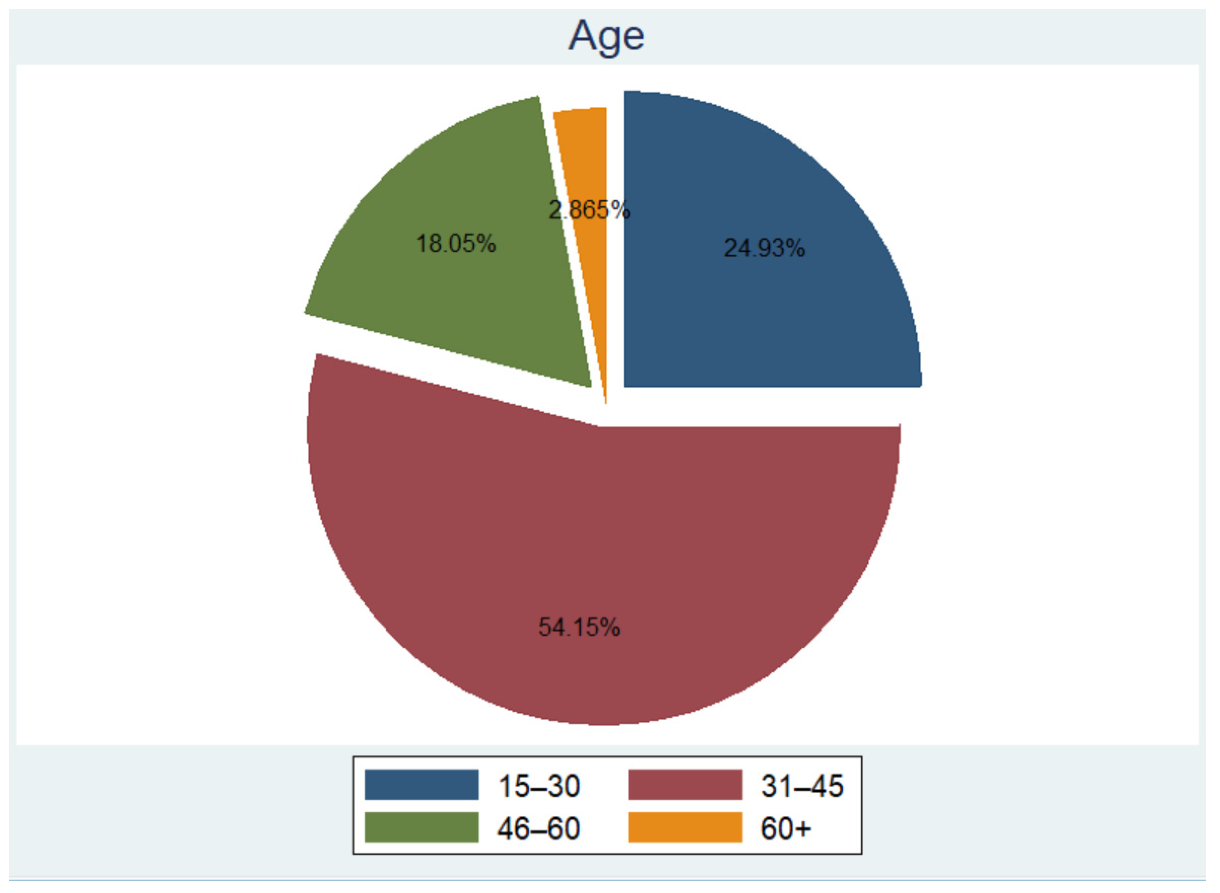 Jrfm 14 00395 g005 Jrfm 14 00395 g005