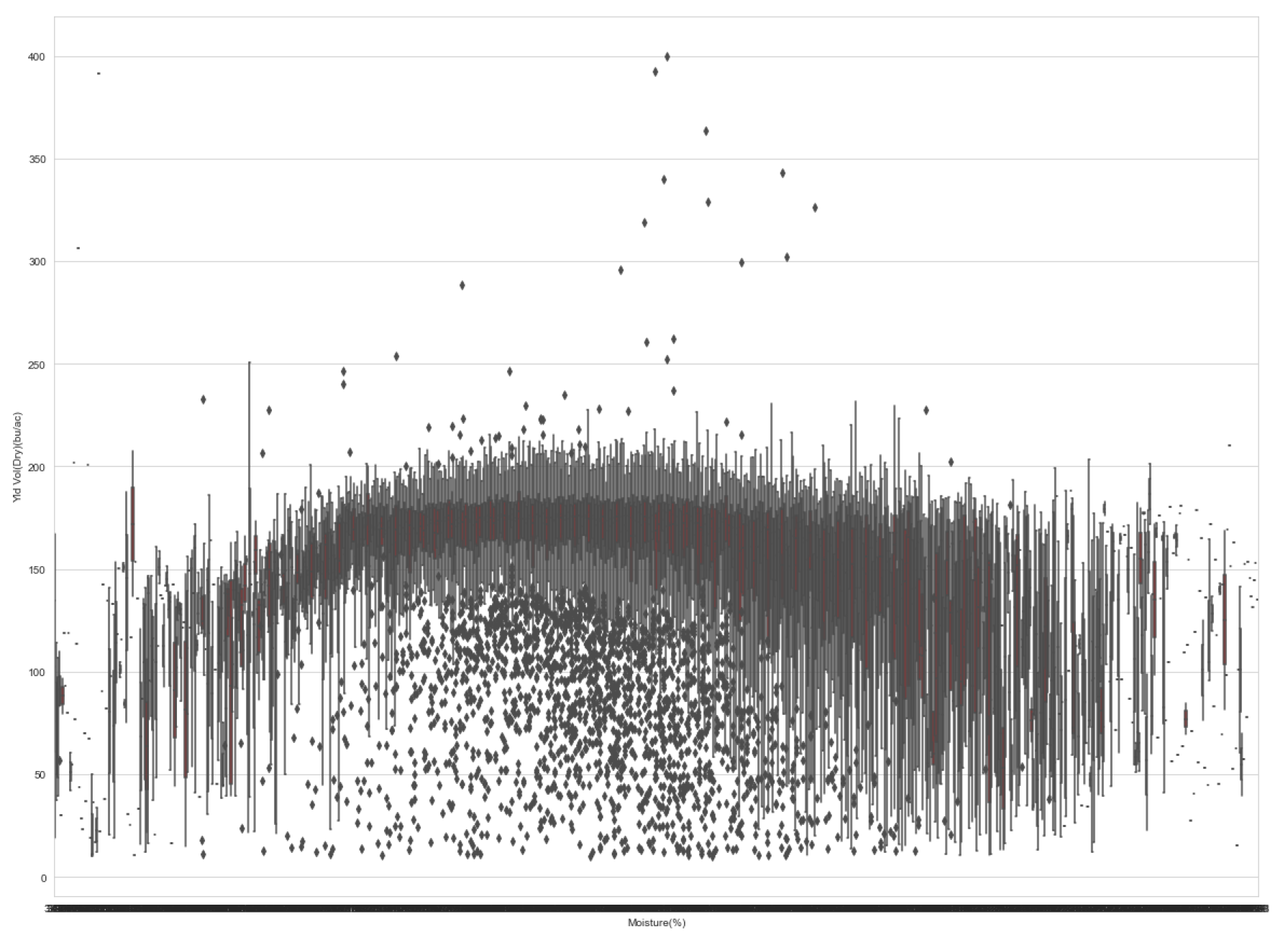 Jrfm 14 00397 g002 550