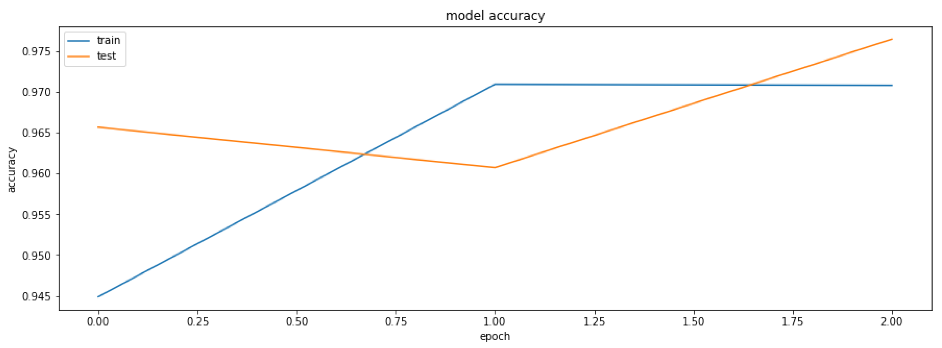 Jrfm 14 00397 g006 550