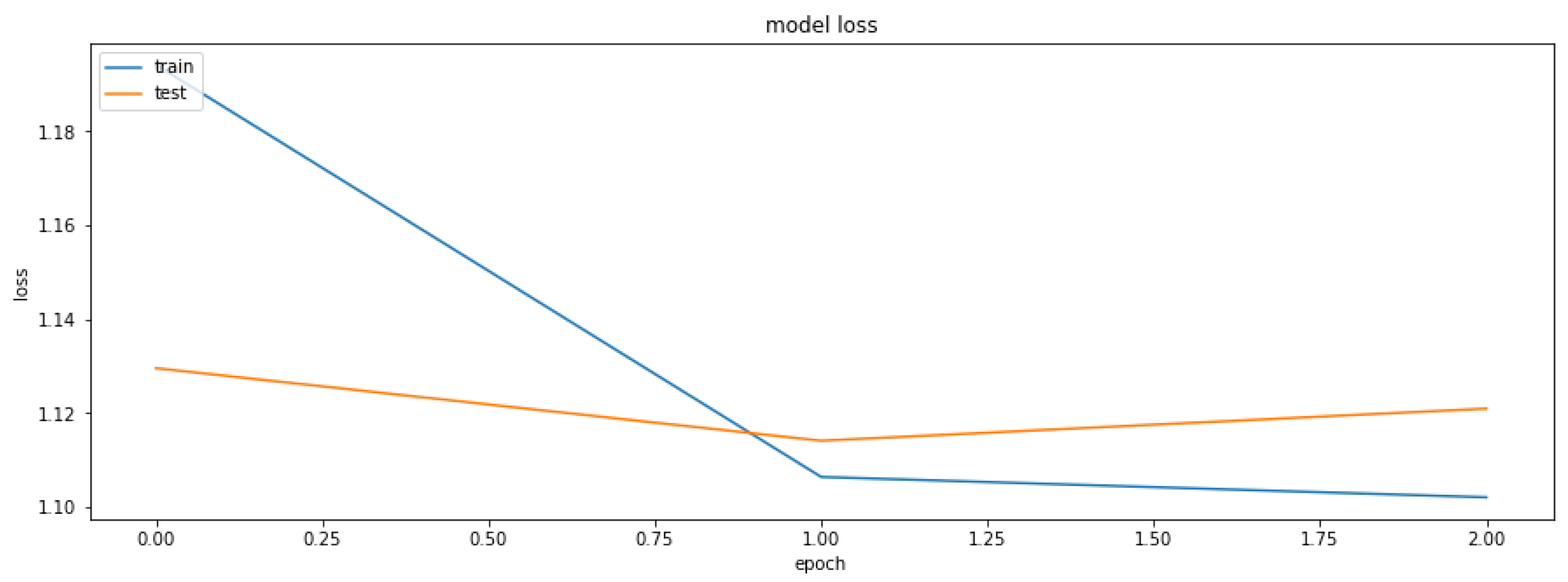 Jrfm 14 00397 g007 550