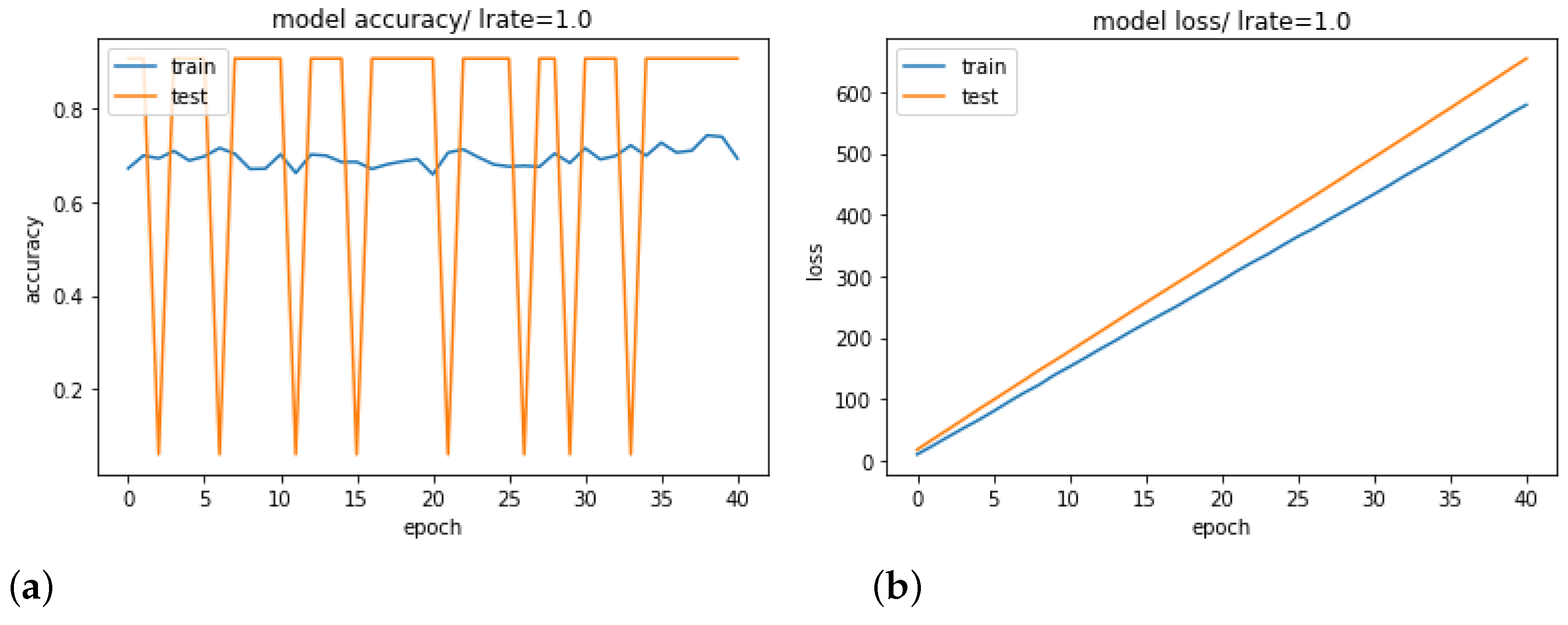 Jrfm 14 00397 g008 550