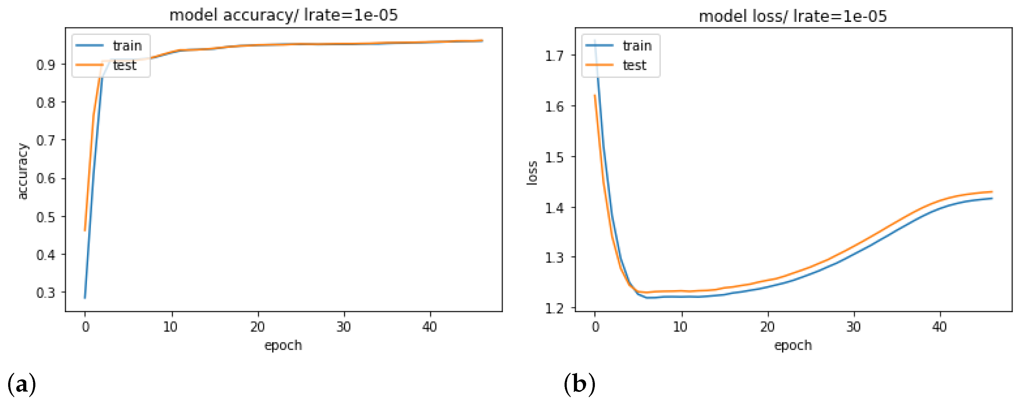Jrfm 14 00397 g011 550