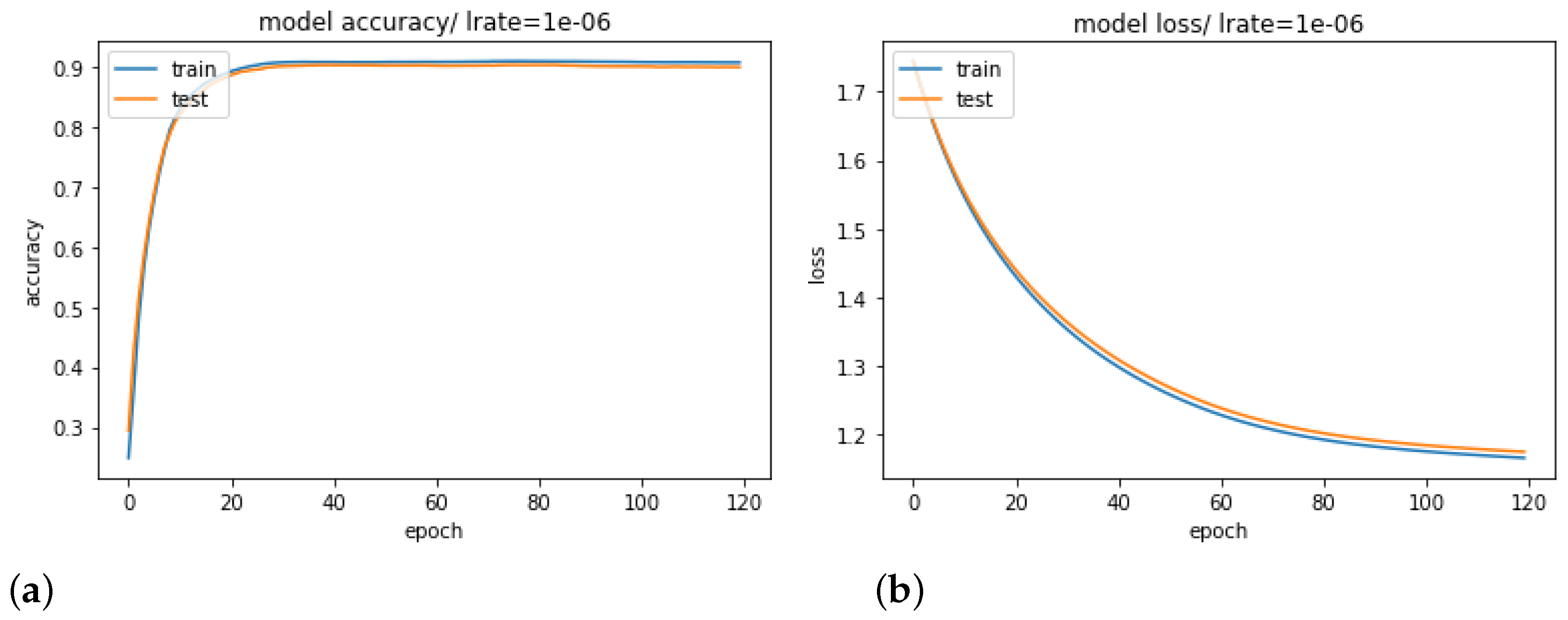Jrfm 14 00397 g012 550