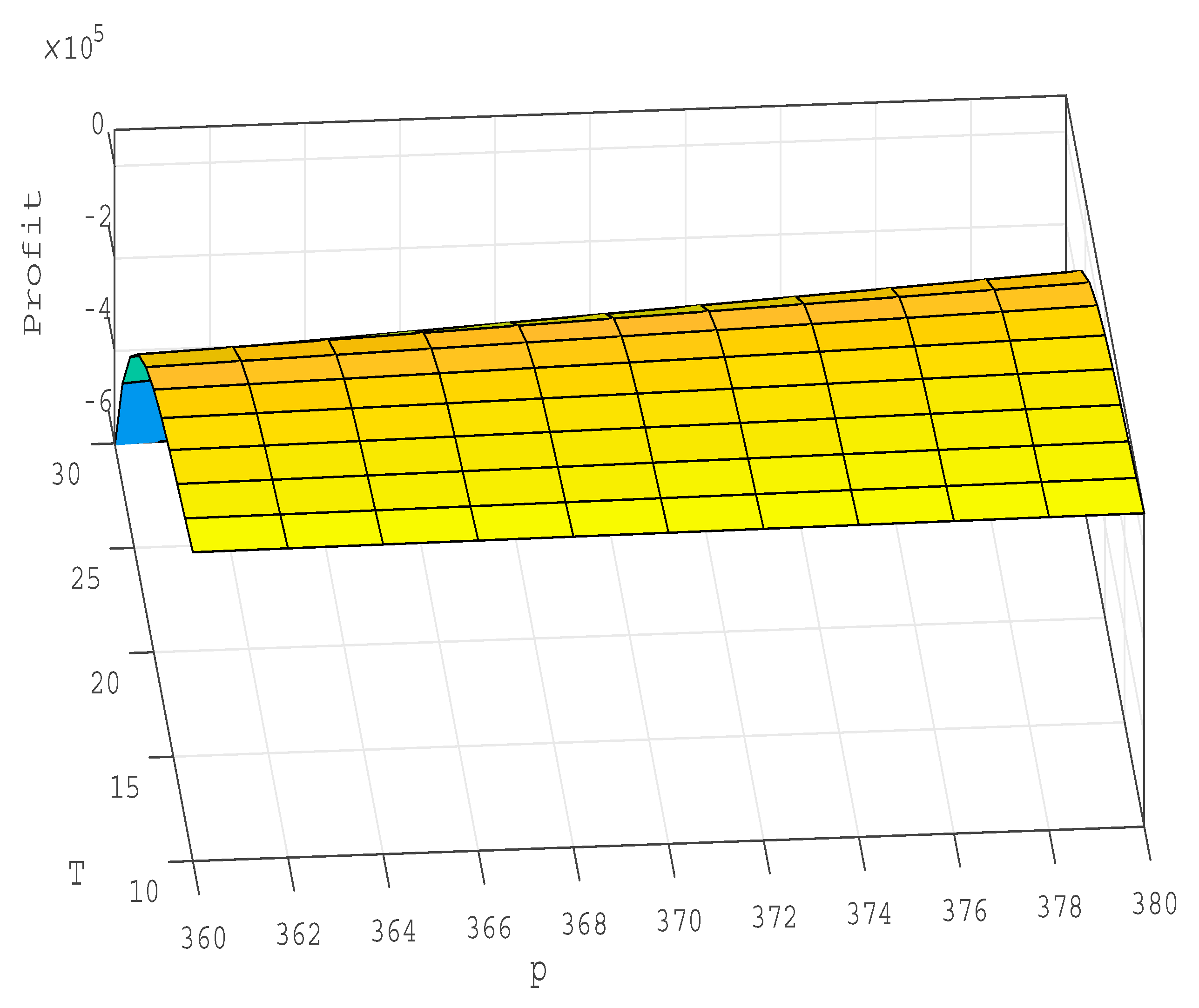 Jrfm 14 00398 g003 550