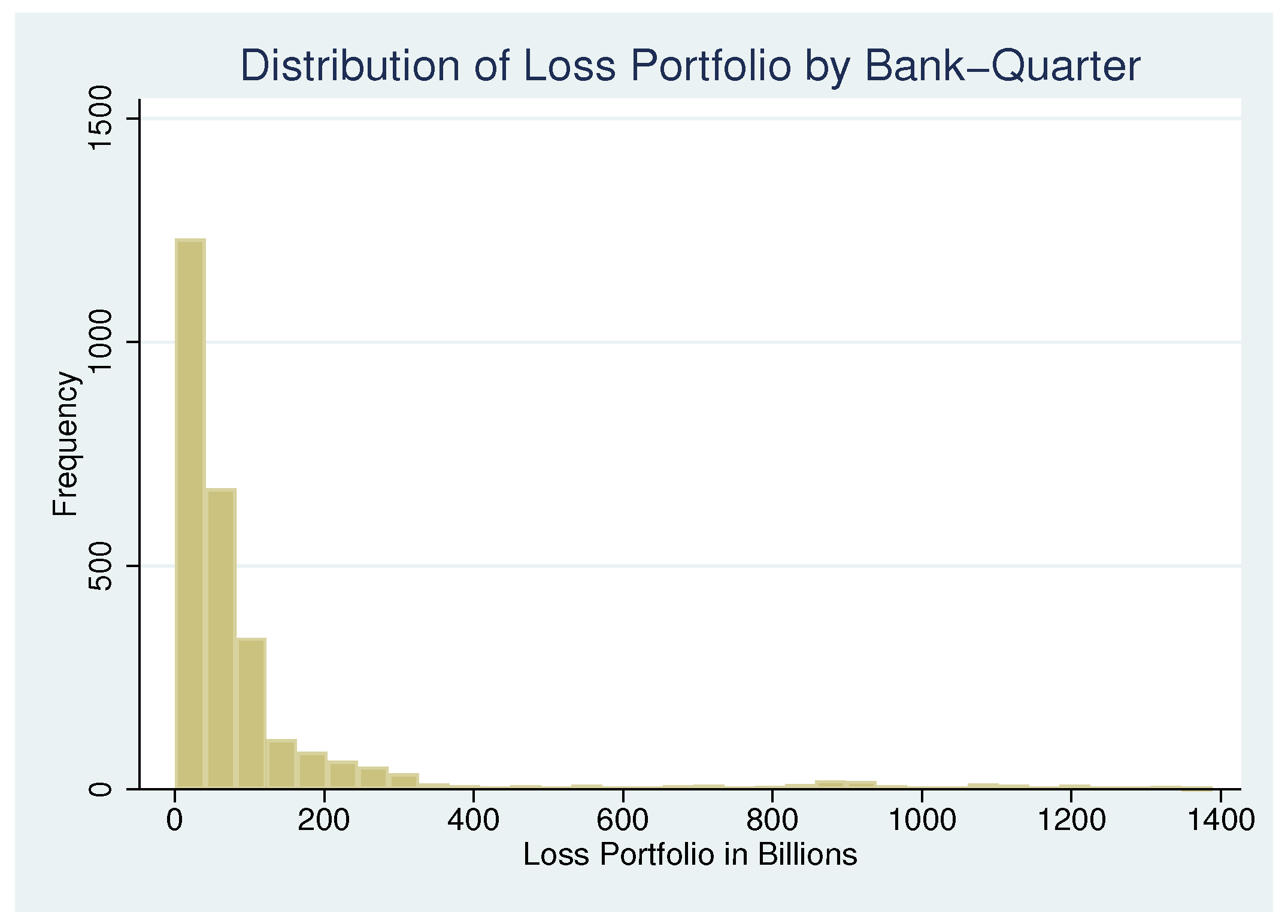 Jrfm 14 00414 g0a1 550