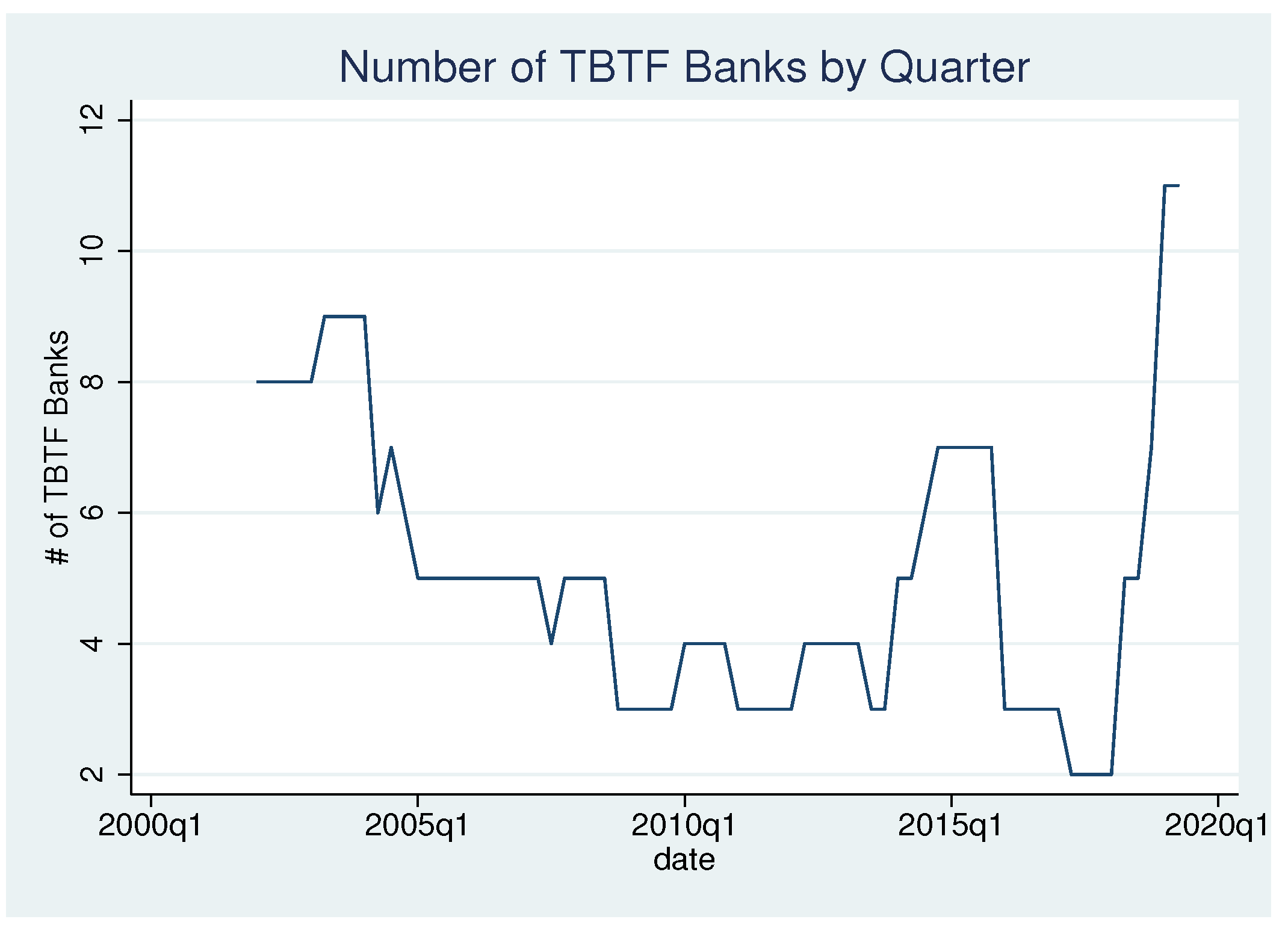 Jrfm 14 00414 g0a3 550