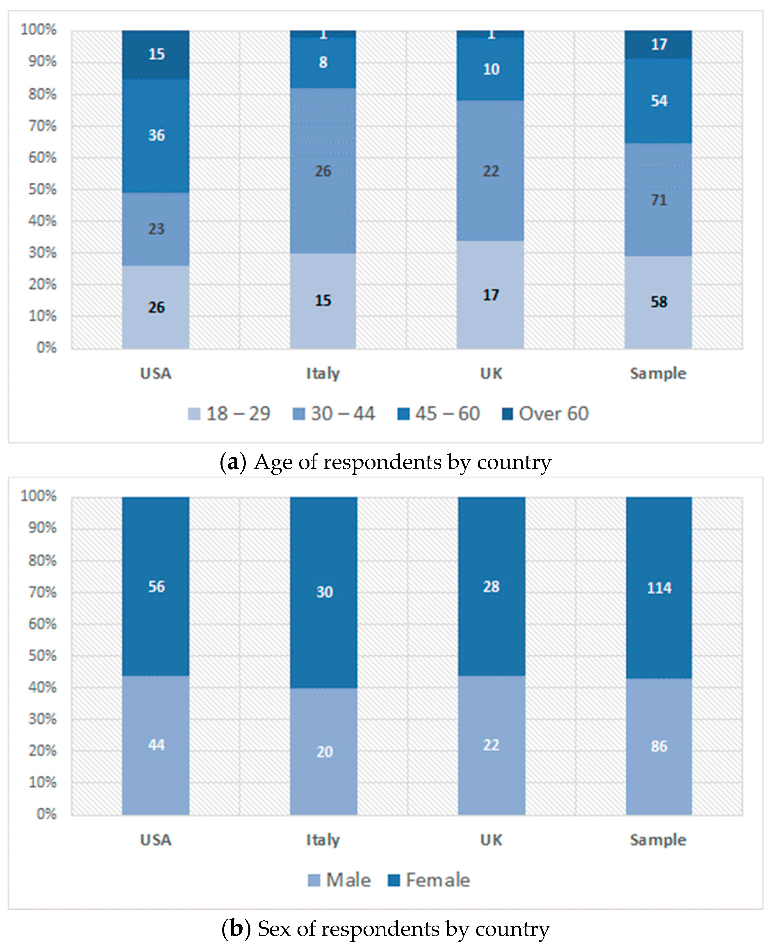 Jrfm 14 00419 g001 550
