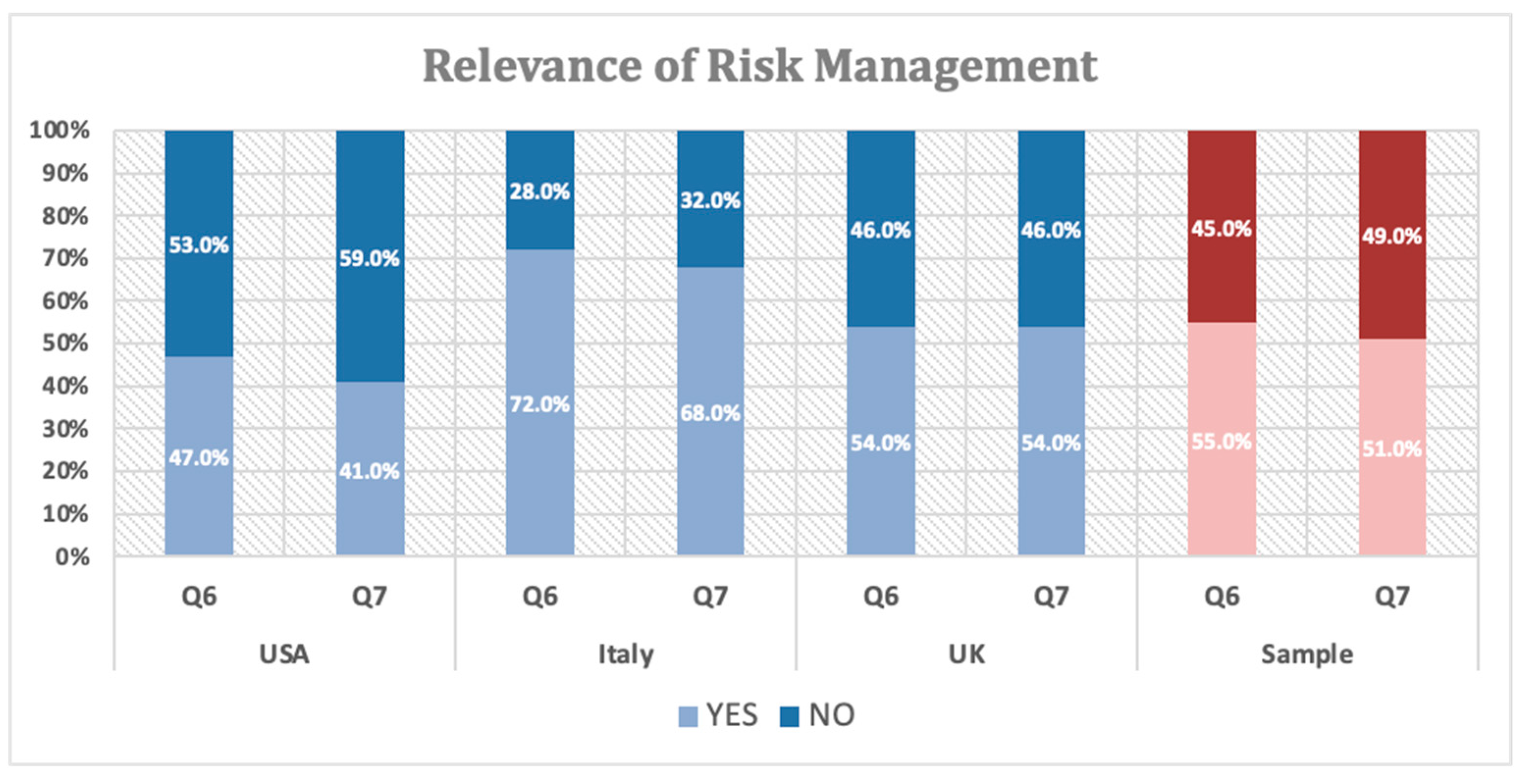 Jrfm 14 00419 g004 550