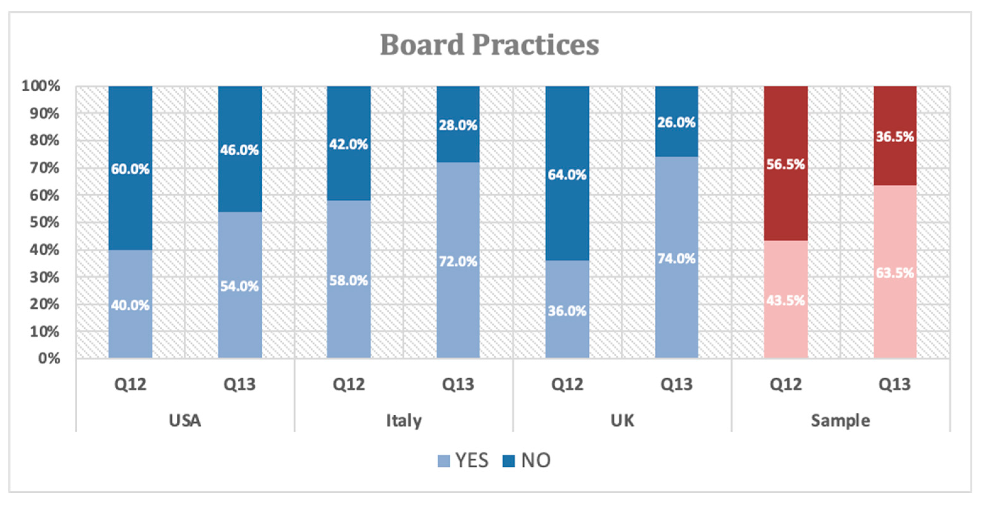 Jrfm 14 00419 g006 550