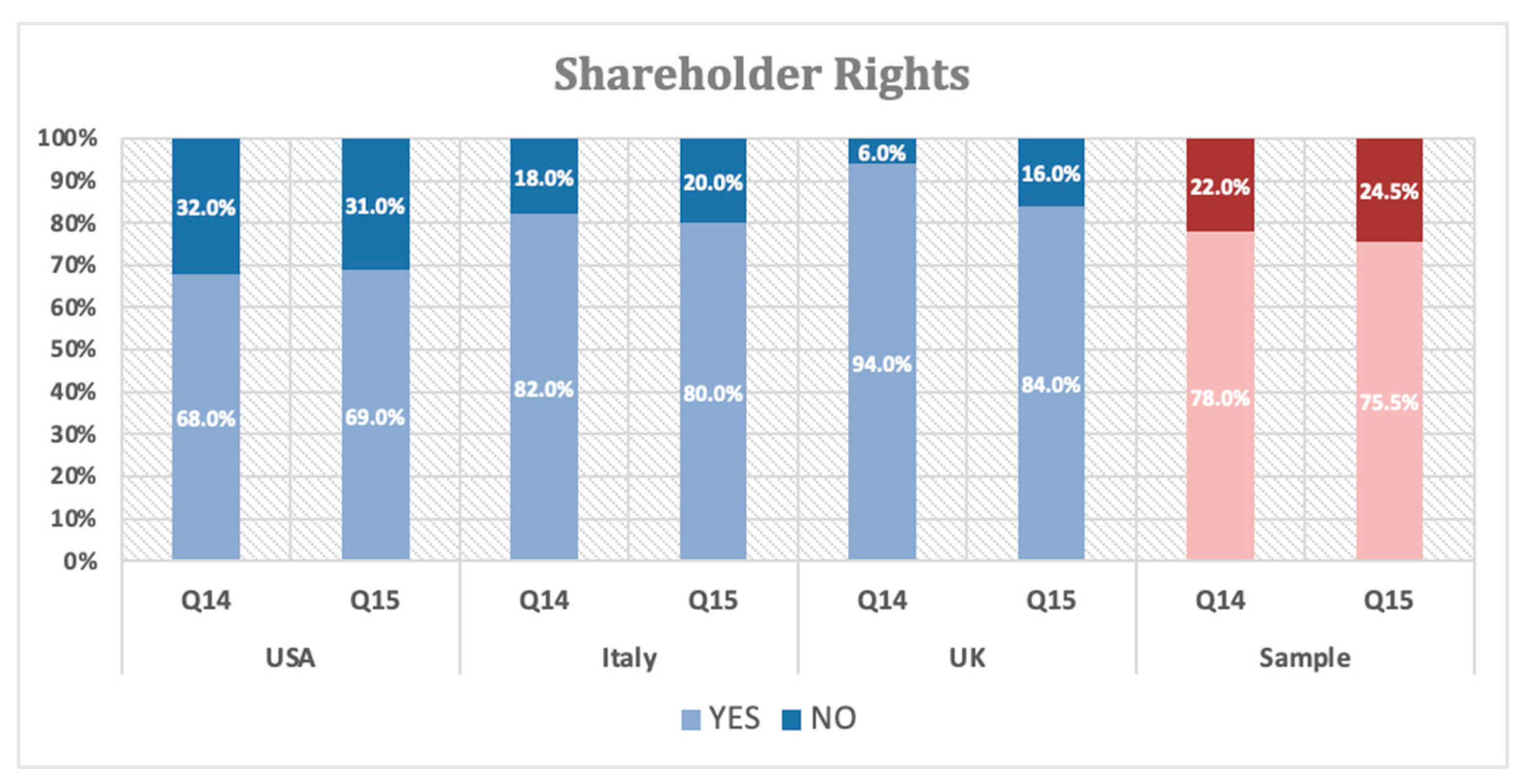 Jrfm 14 00419 g007 550