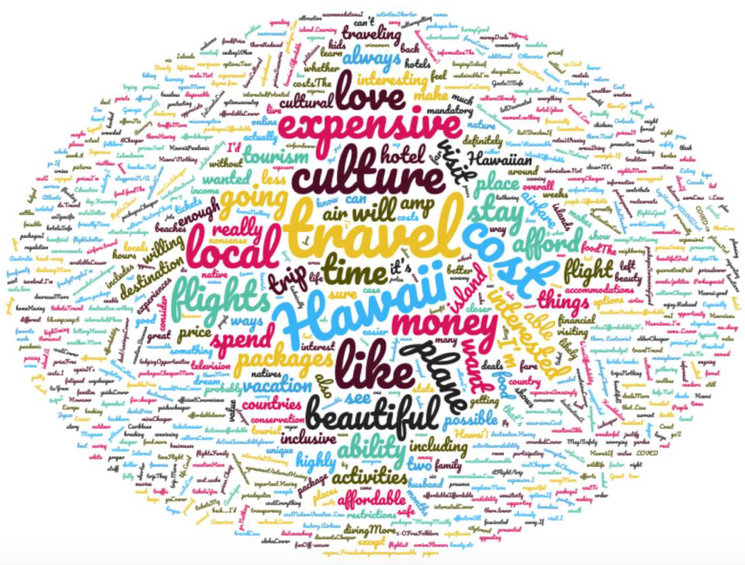 Jrfm 14 00420 g010 550