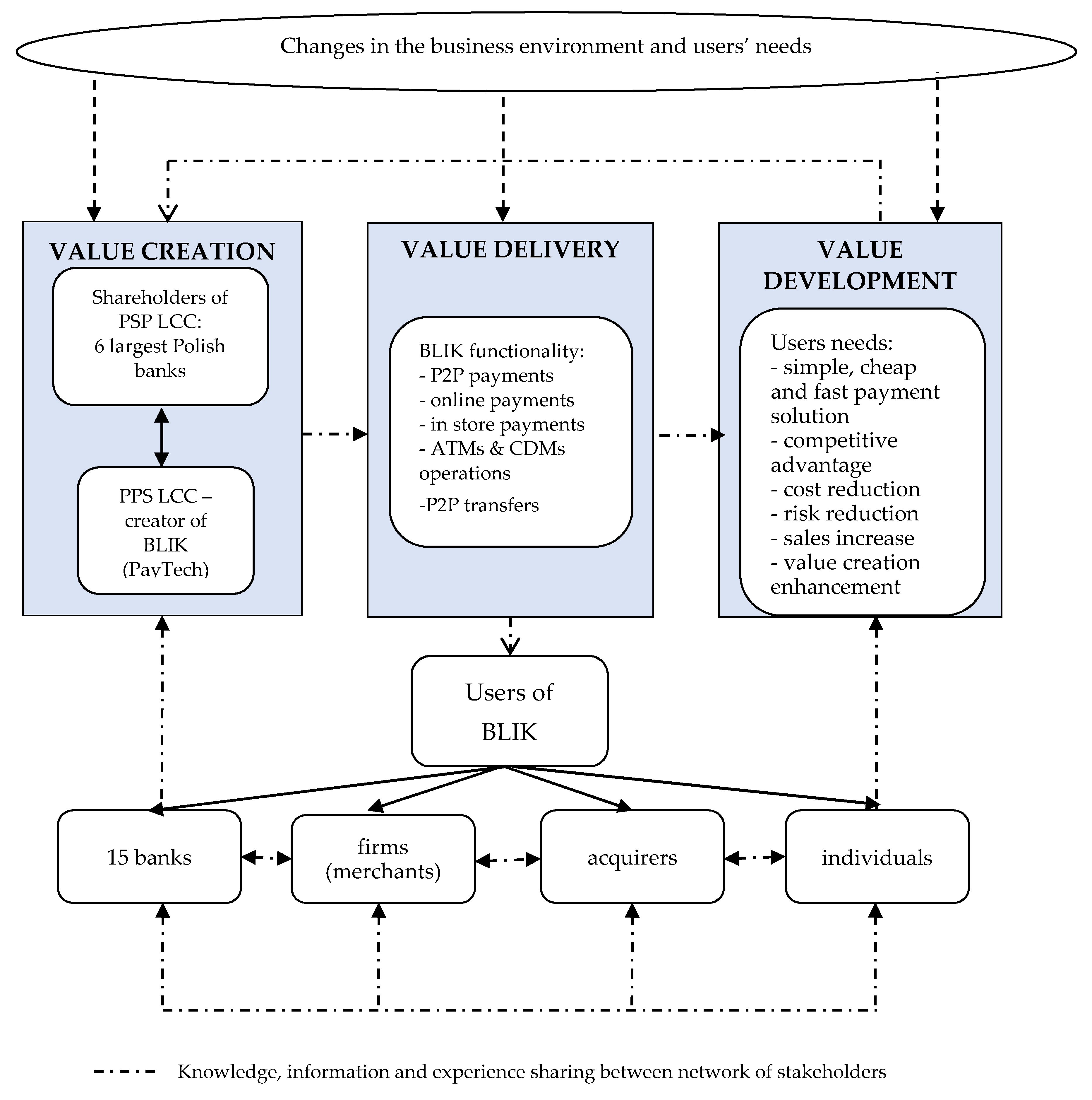 Jrfm 14 00422 g005 550