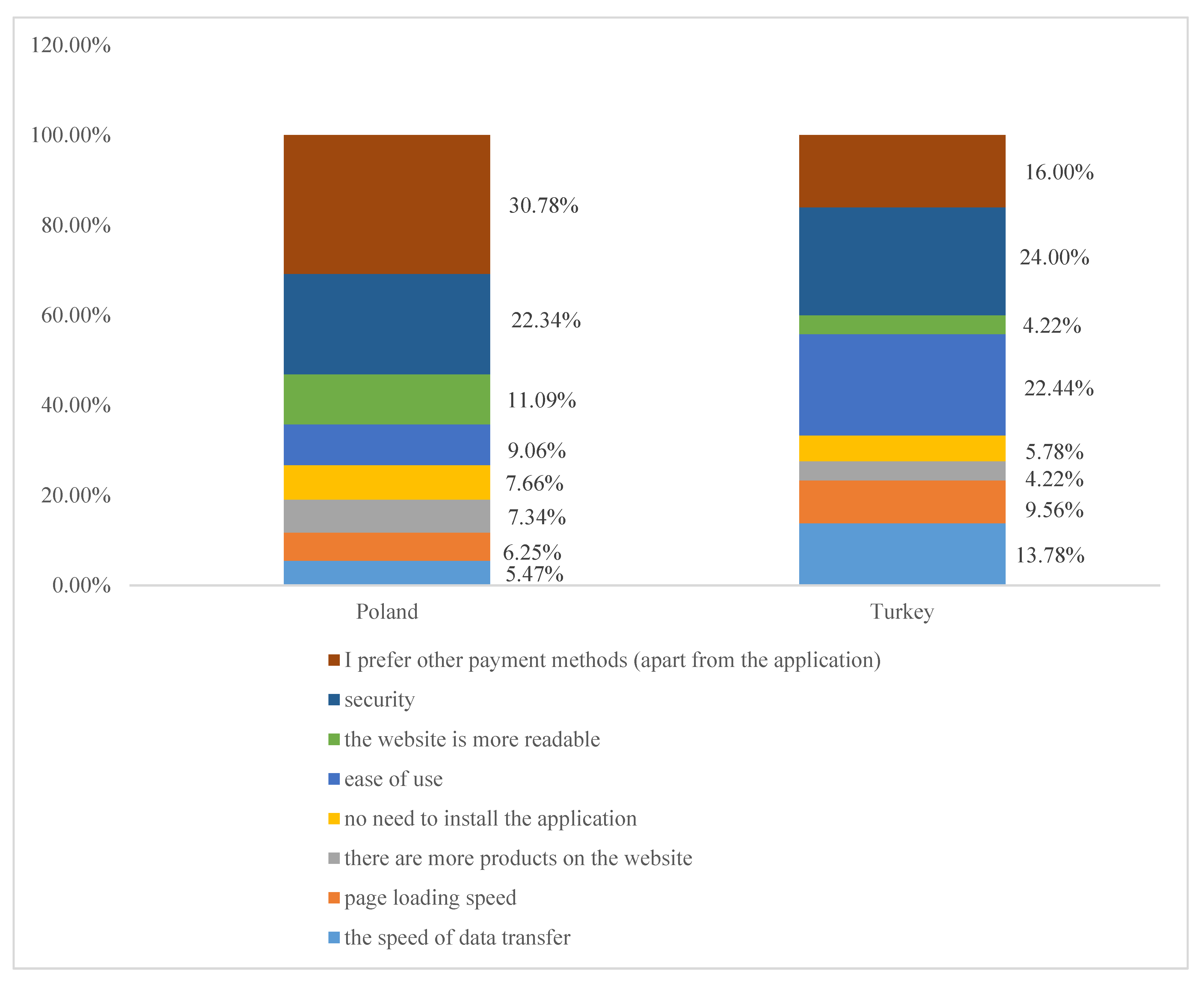 Jrfm 14 00426 g003 550
