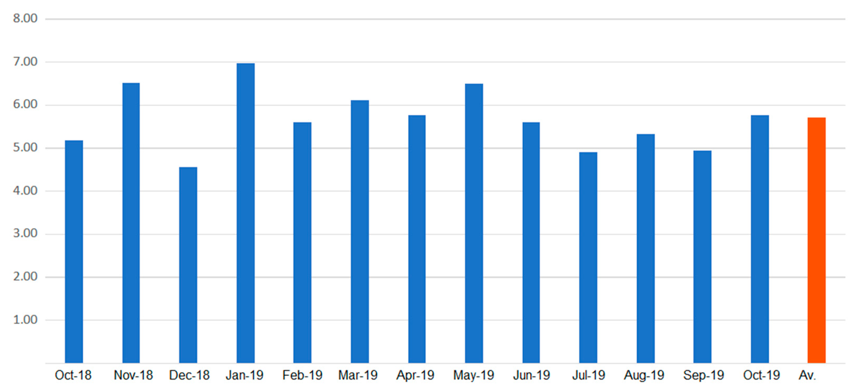 Jrfm 14 00430 g003 Jrfm 14 00430 g003