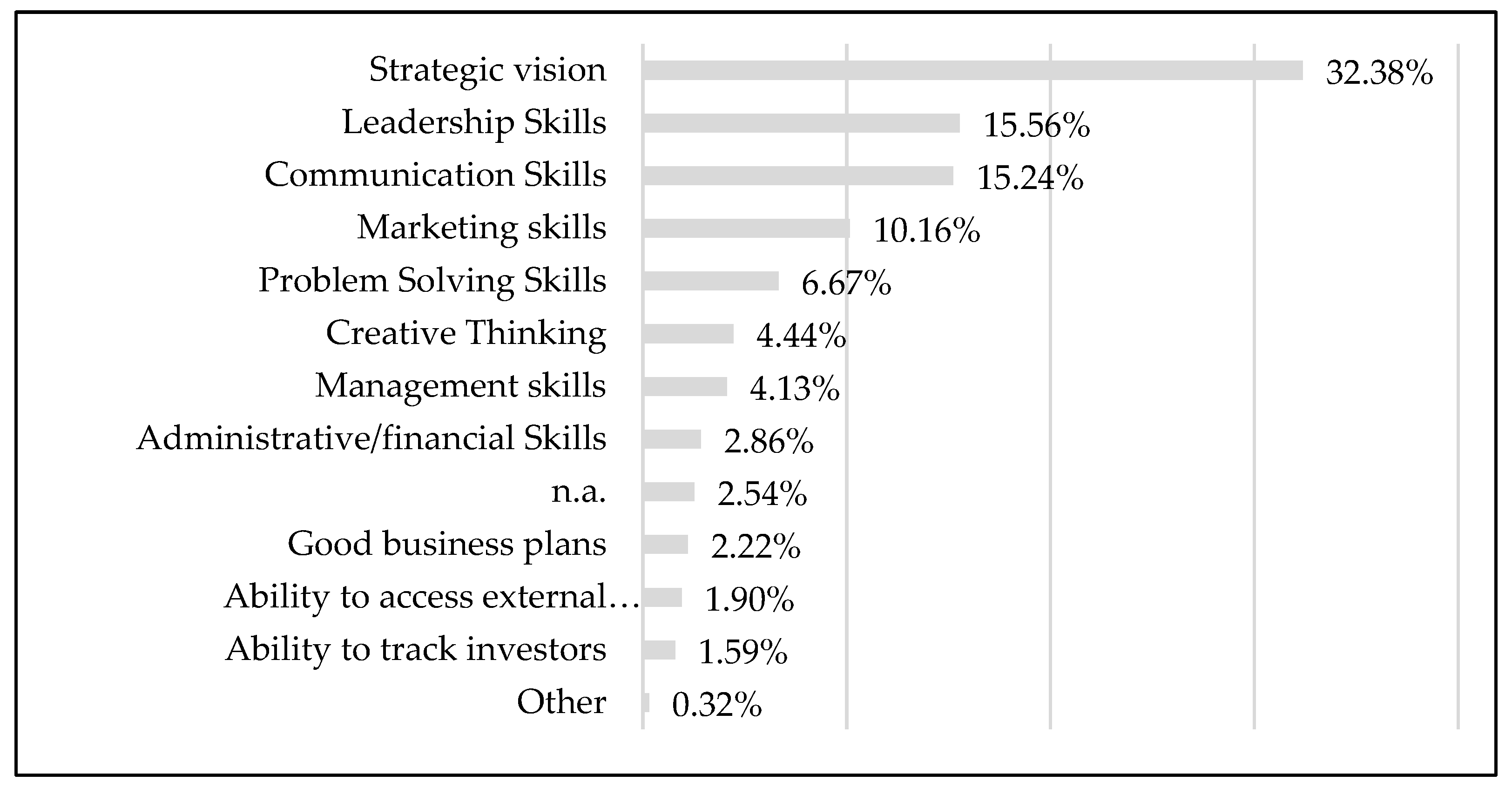 Jrfm 14 00438 g004 550