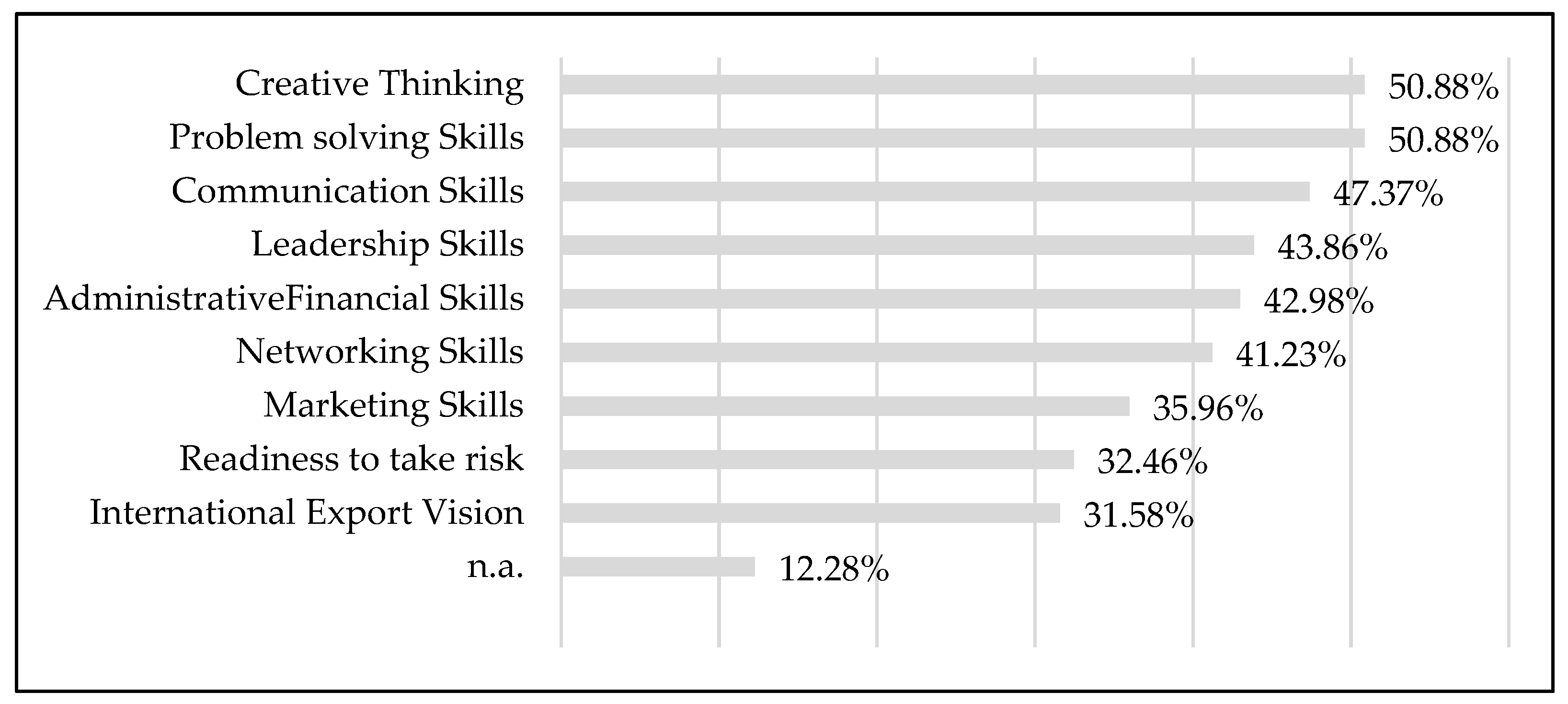 Jrfm 14 00438 g005 550