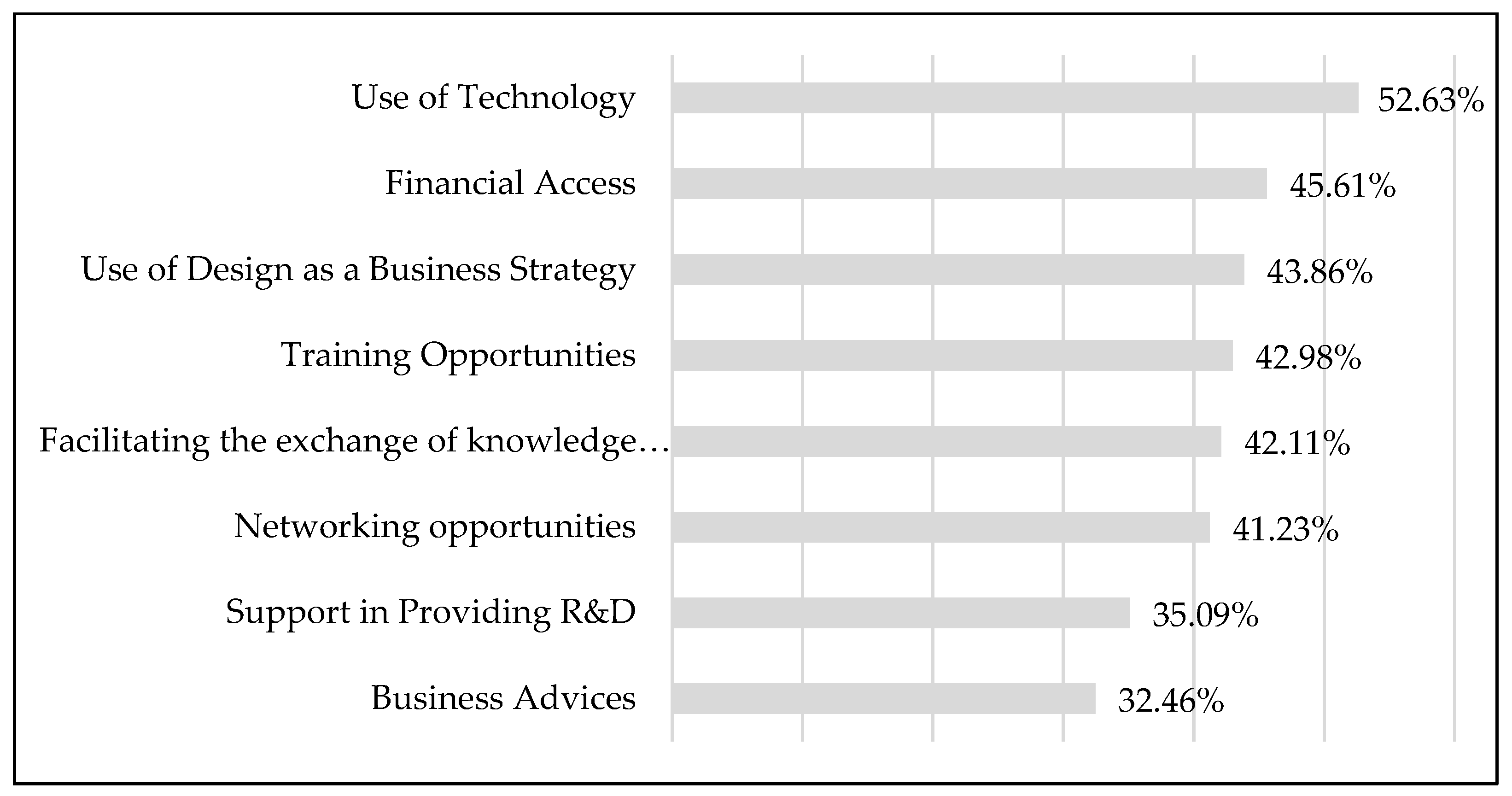 Jrfm 14 00438 g006 550