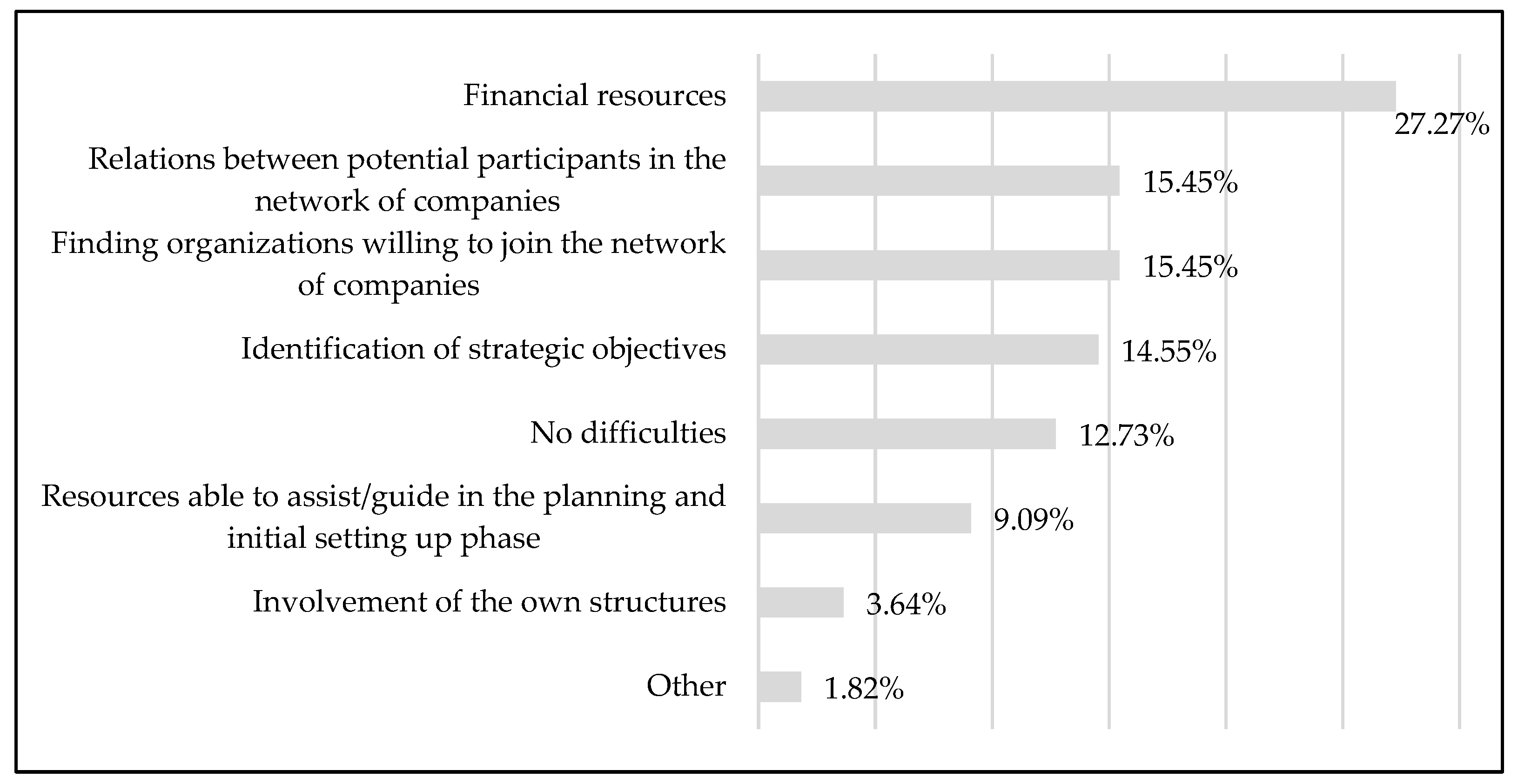 Jrfm 14 00438 g007 550