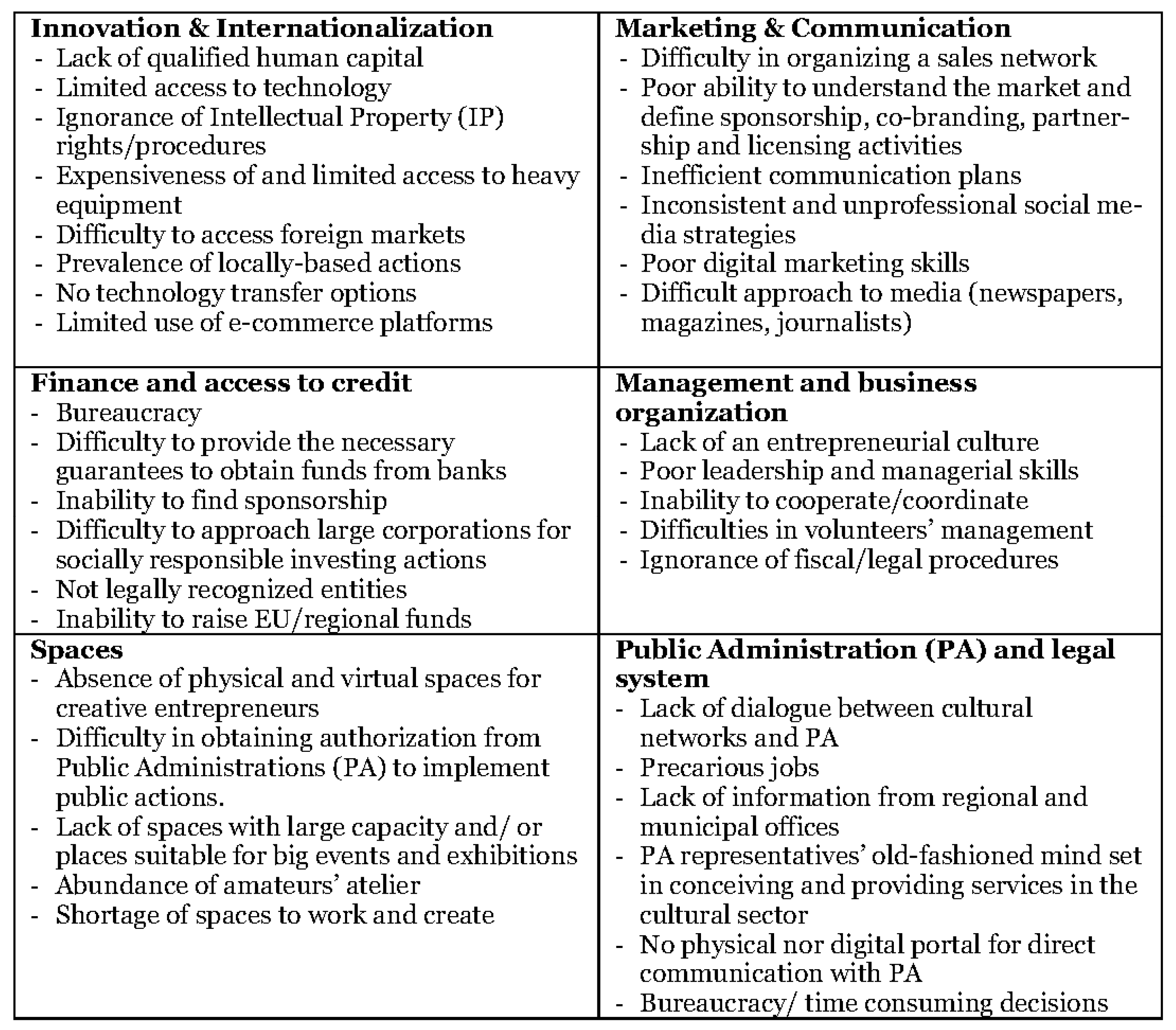 Jrfm 14 00438 g008 550