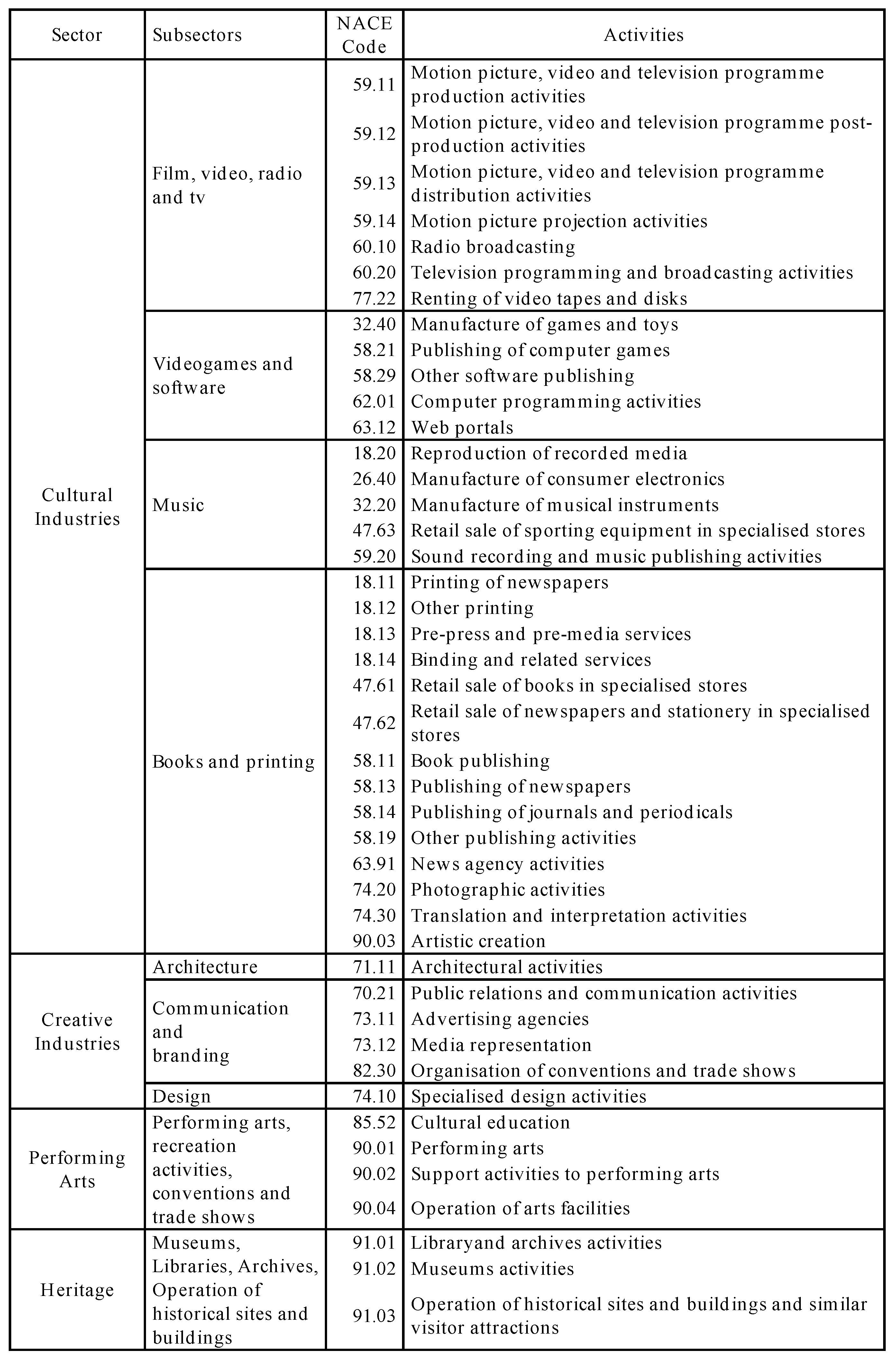 Jrfm 14 00438 g0a1 550