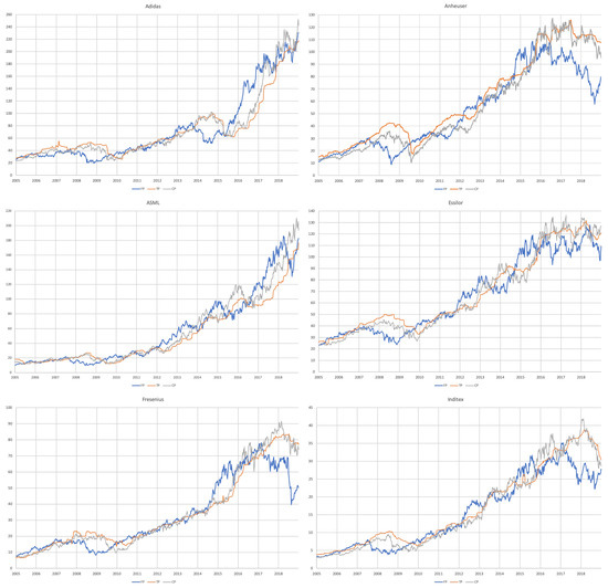 Target price enel 2020 hotsell