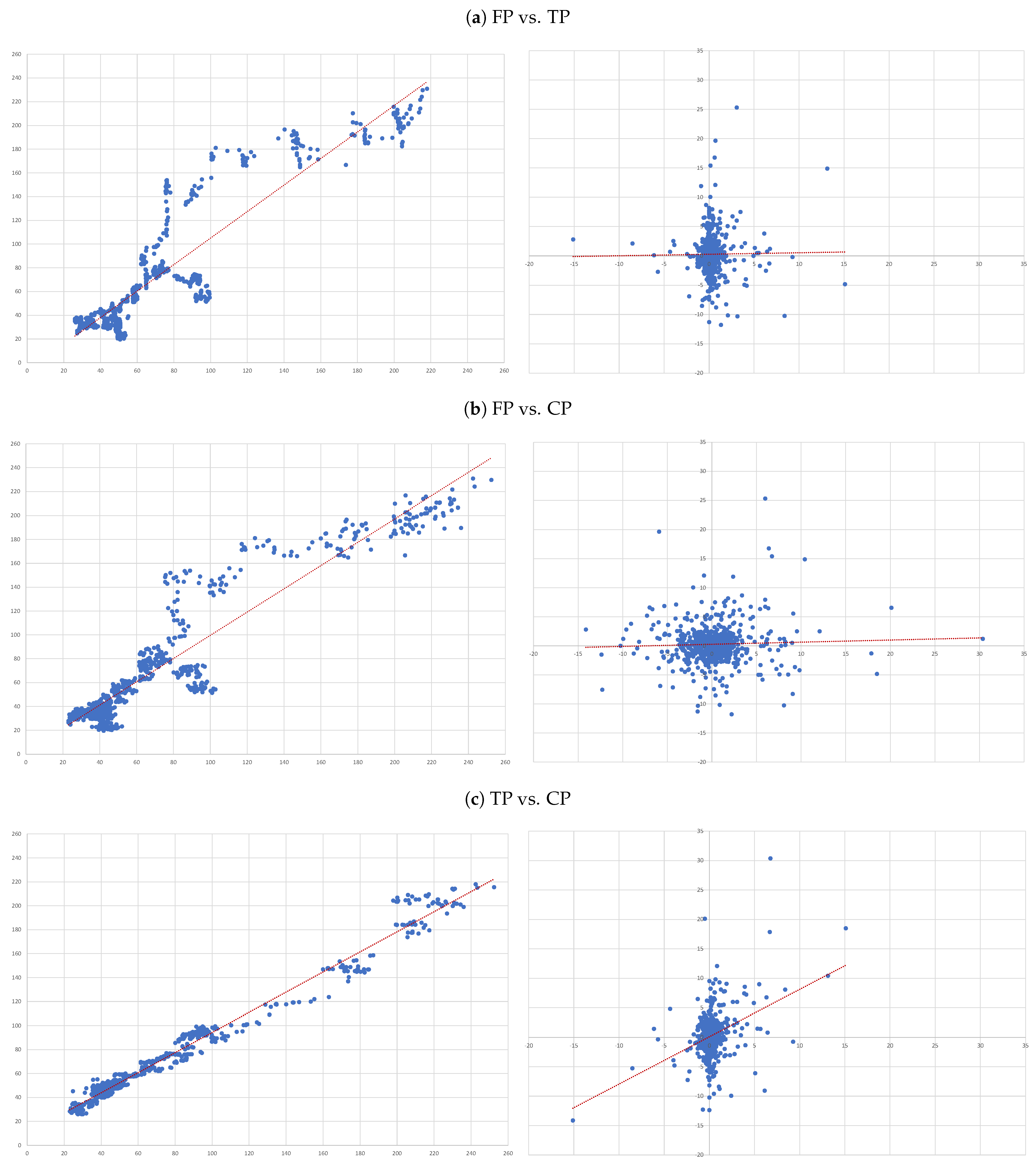 Jrfm 14 00443 g0a1 550