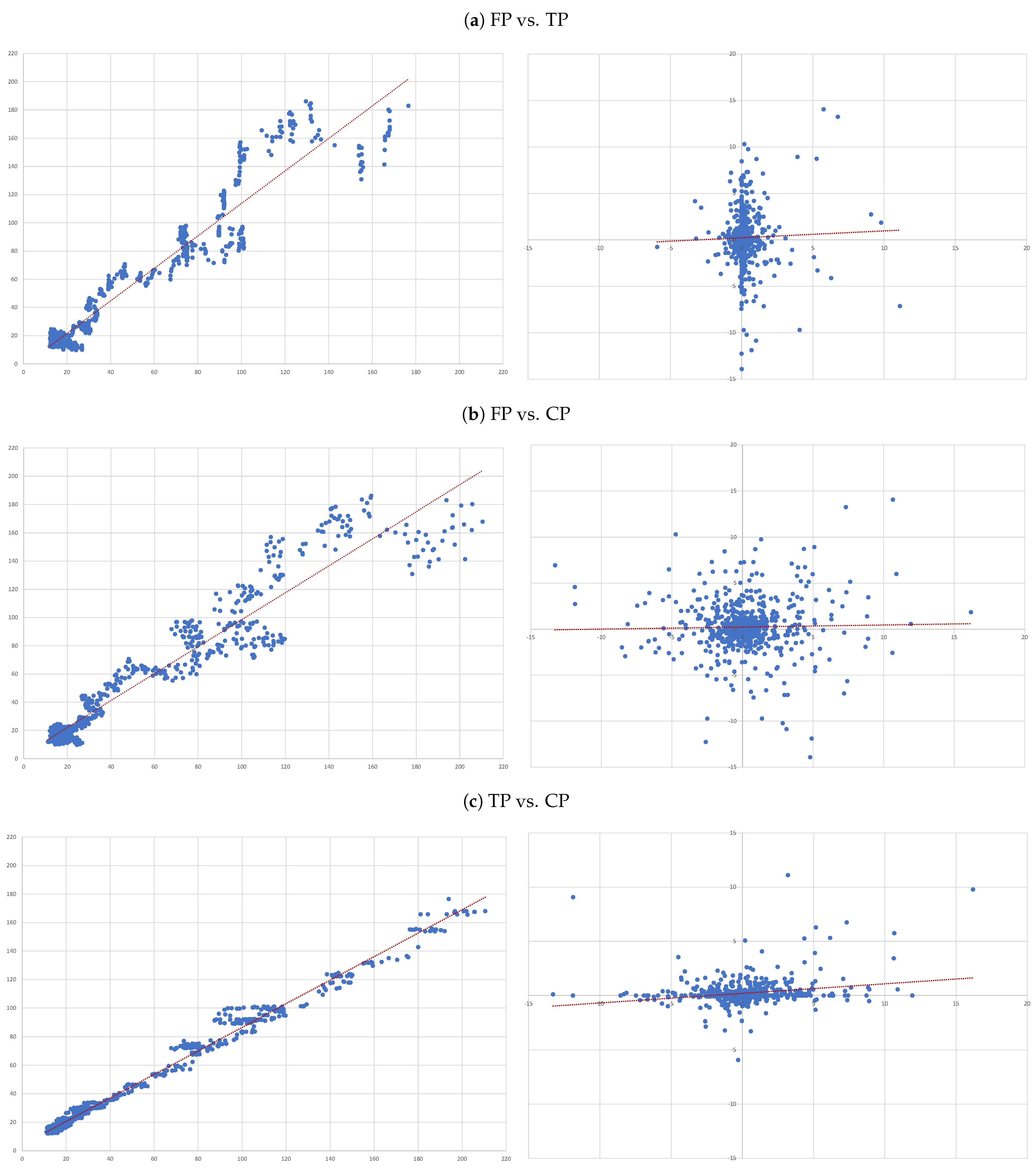 Jrfm 14 00443 g0a3 550