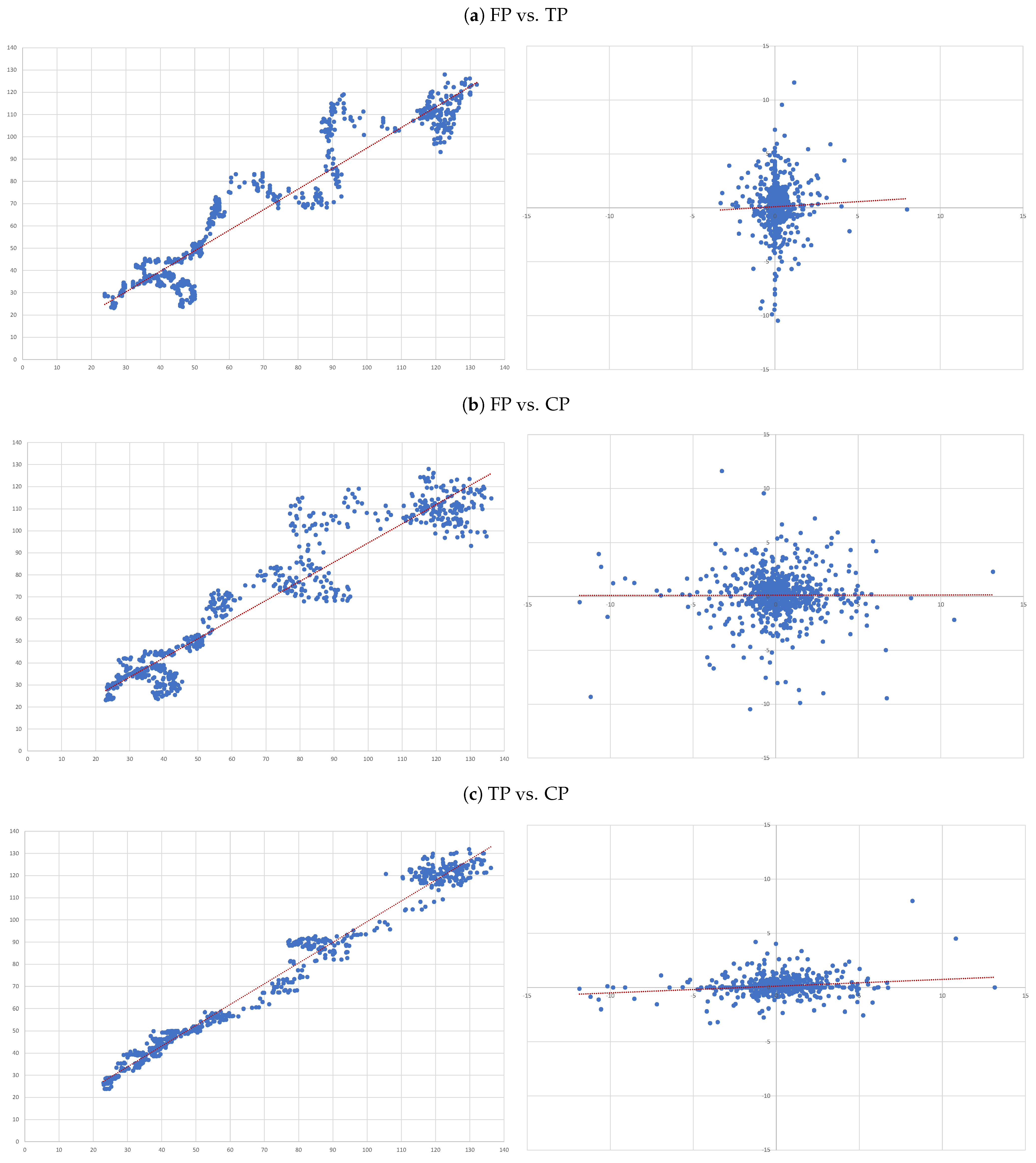 Jrfm 14 00443 g0a4 550