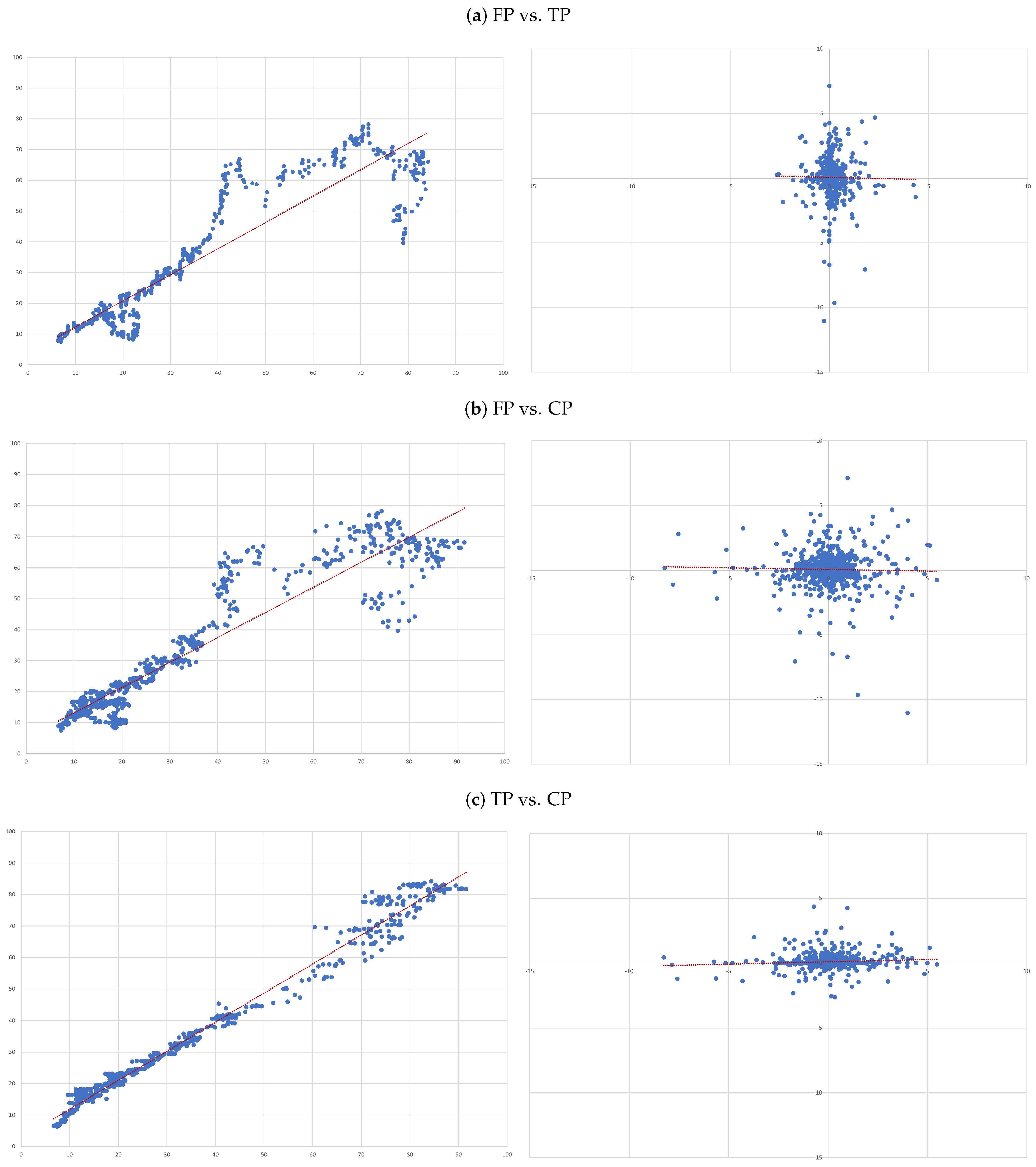 Jrfm 14 00443 g0a5 550