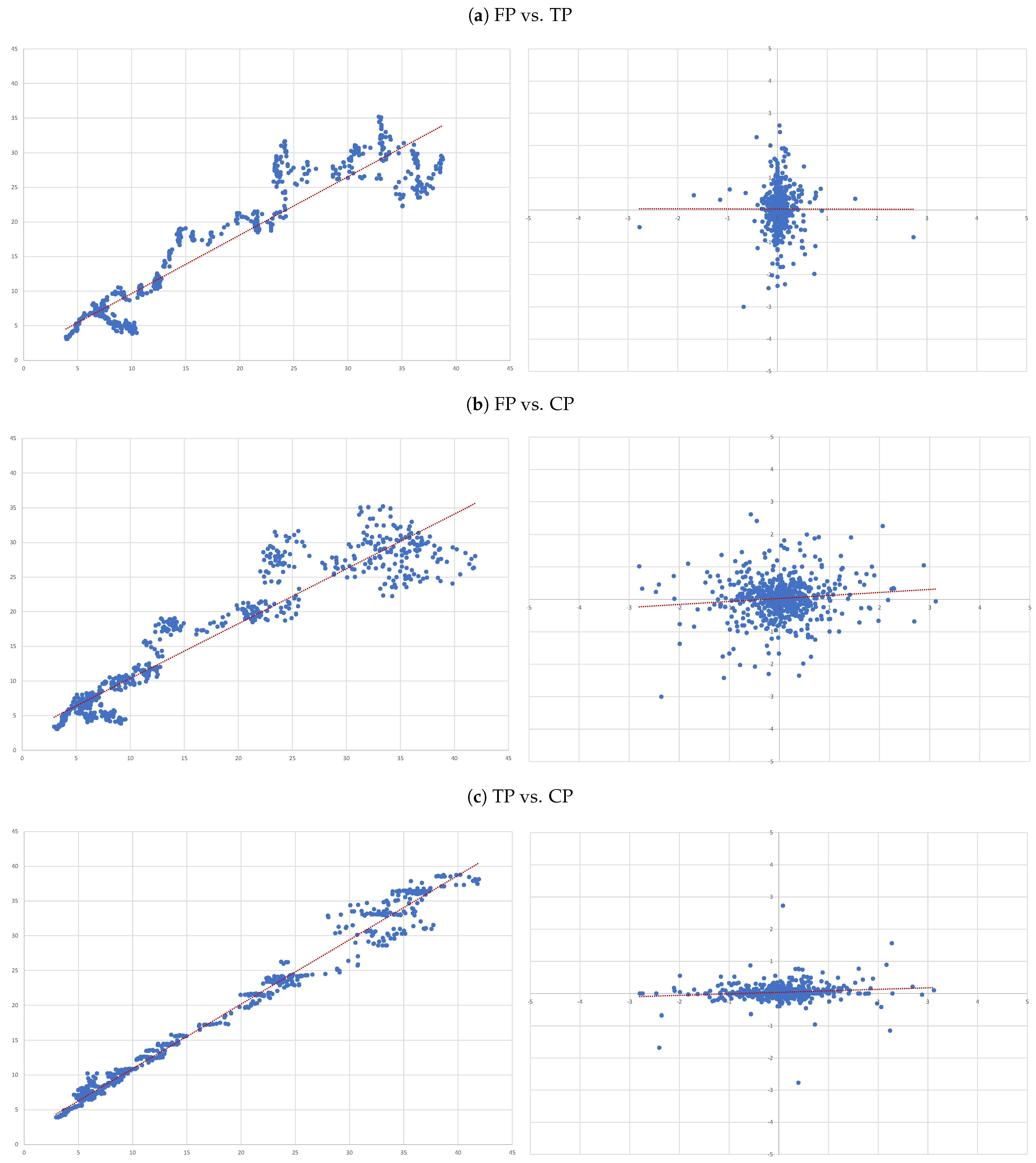 Jrfm 14 00443 g0a6 550