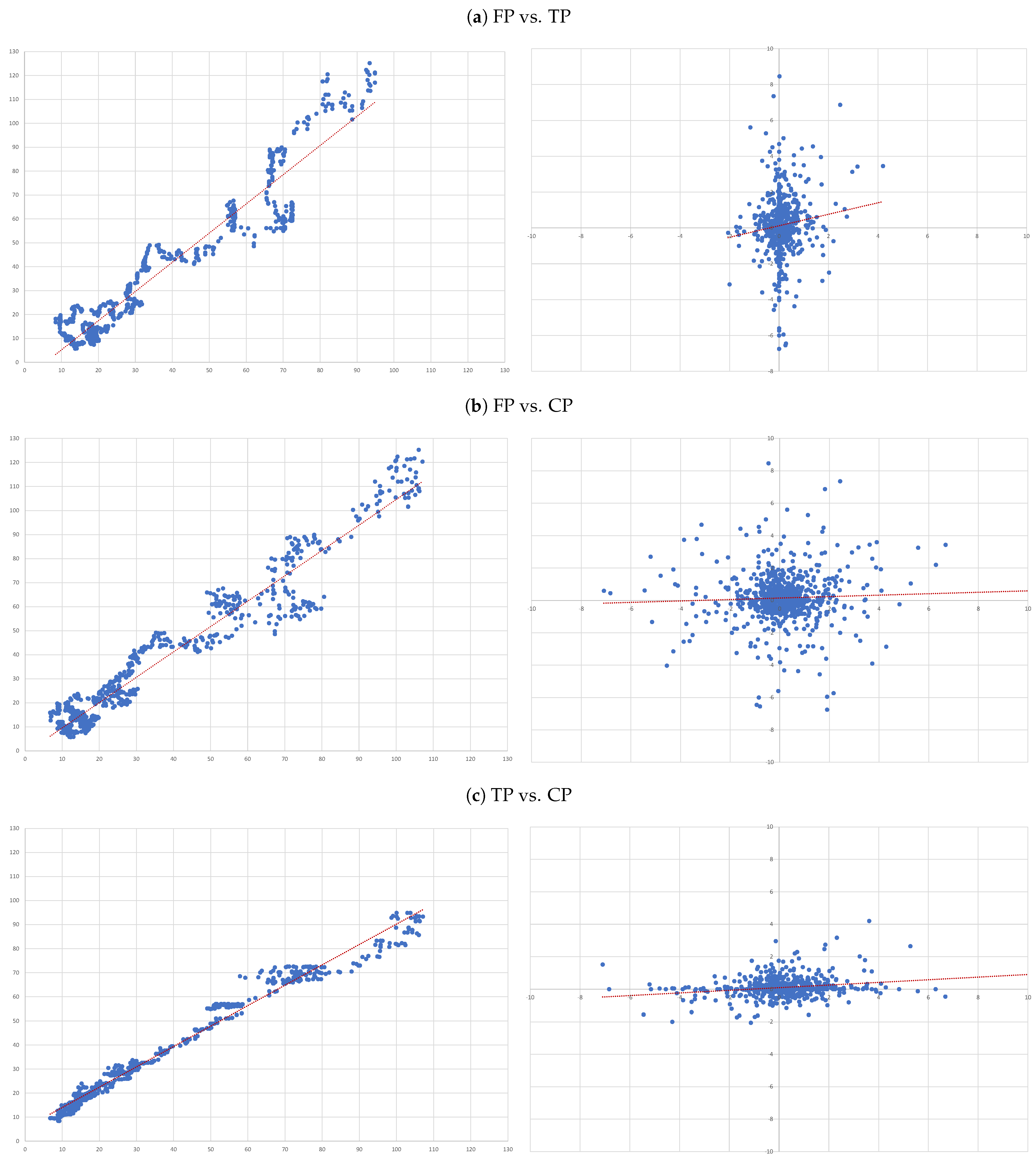 Jrfm 14 00443 g0a7 550