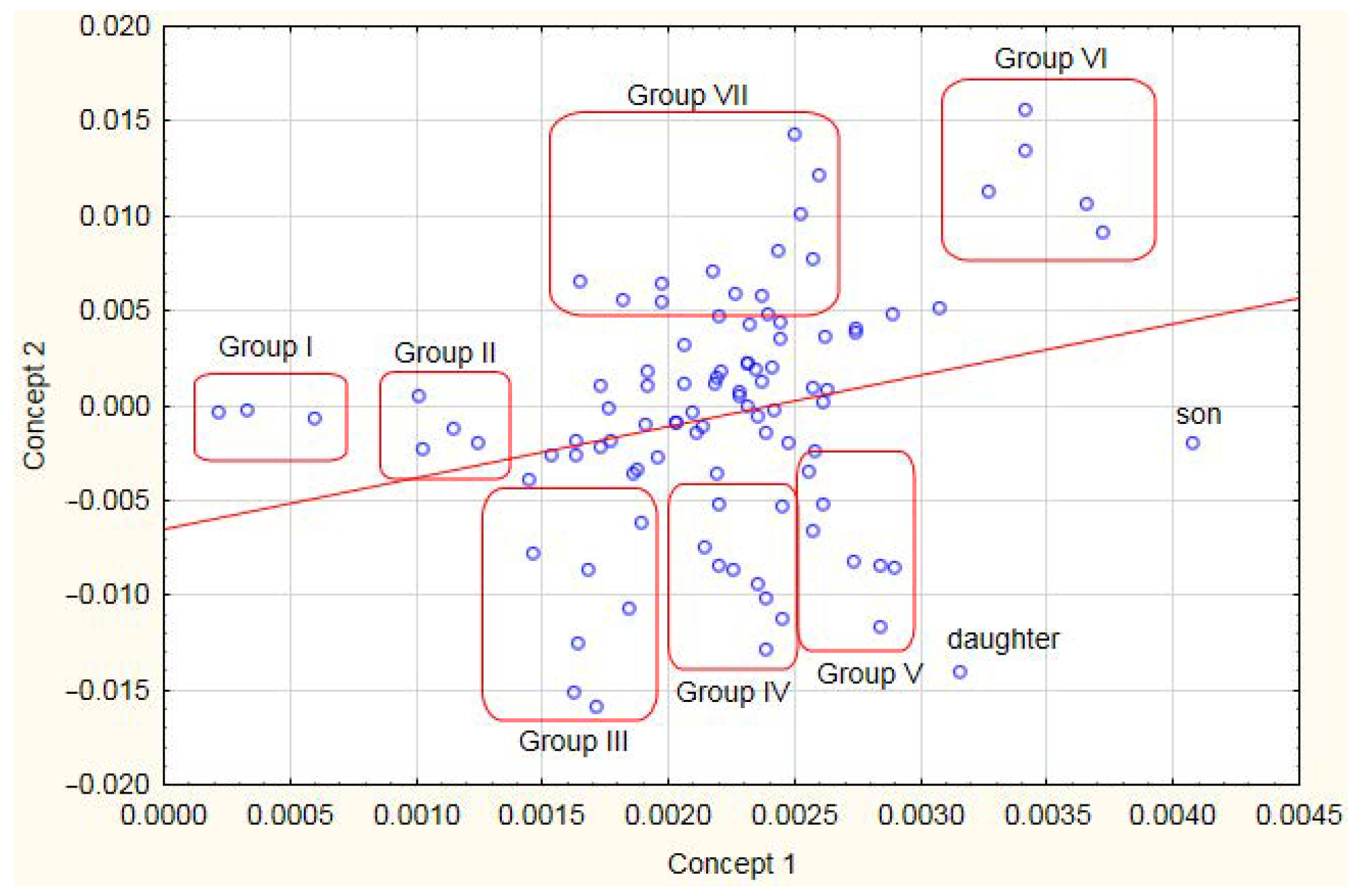 Jrfm 14 00458 g001 Jrfm 14 00458 g001