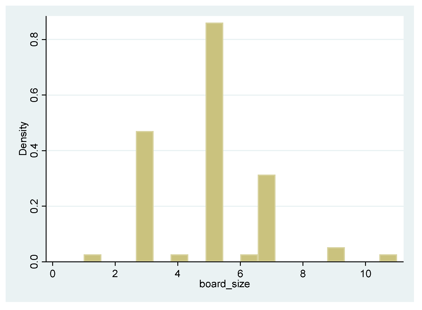 Jrfm 14 00462 g001 550